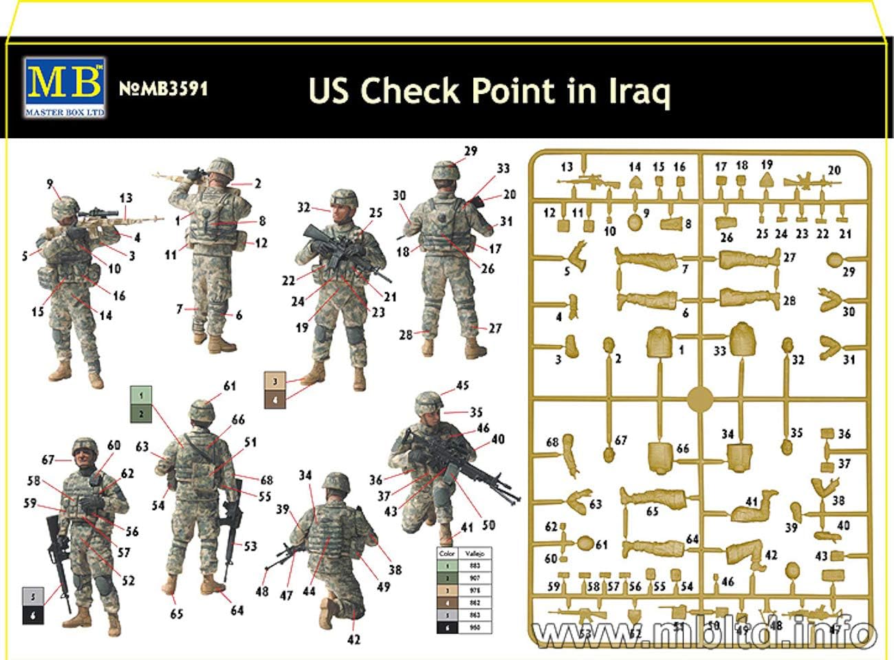 Masterbox US Check Point in Iraq 1:35 Scale Military Model Kit