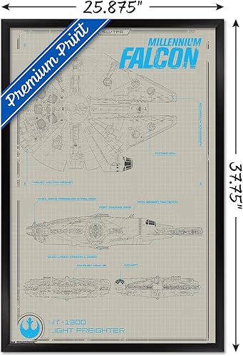 Miniatura 3 de Trends International Póster Pokémon Mega evoluciones