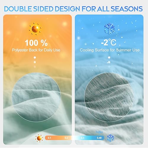 Miniatura 7 de CHOSHOME Edredón de enfriamiento verde de 90 x 90 pulgadas y fundas de almohada de enfriamiento de 20 x 30 pulgadas, paquete