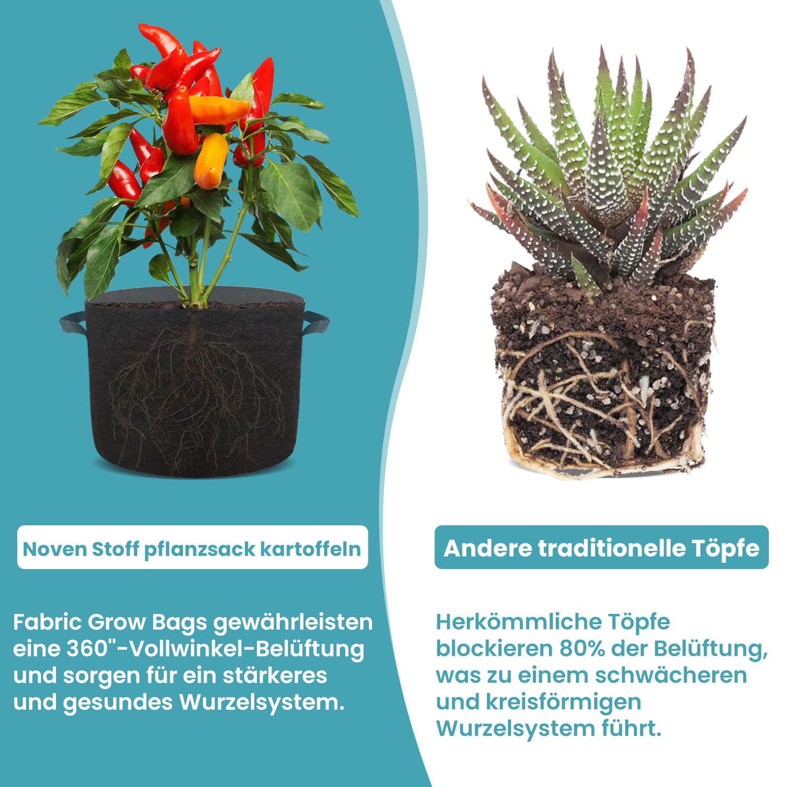 Sac à Plantes, Sac De Plantation Avec Poignées, 10 Pcs 10 Gallons Sac