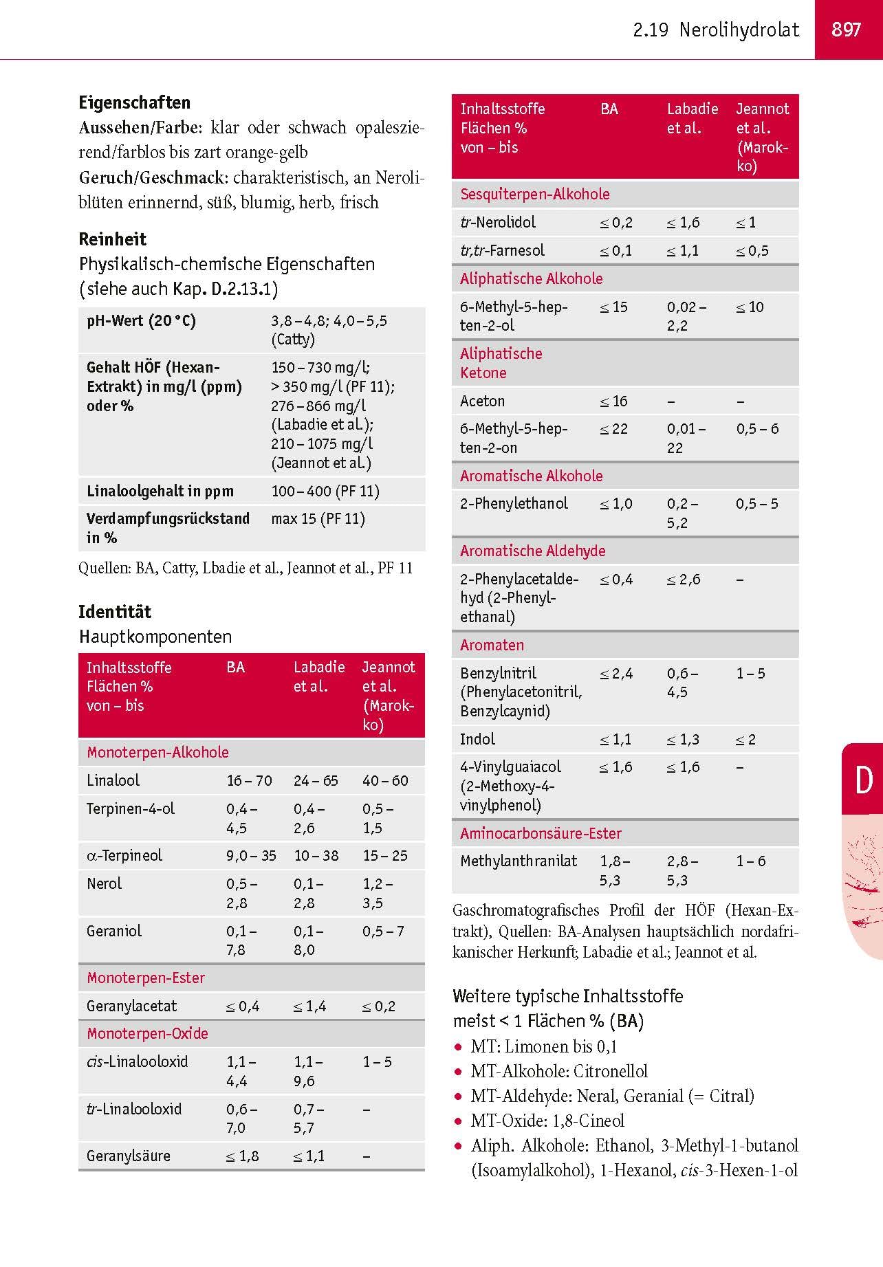 Aromatherapie in Wissenschaft und Praxis. Welches ätherische Öl hilft bei welcher Krankheit? In diesem Fachbuch finden Sie die Antwort.