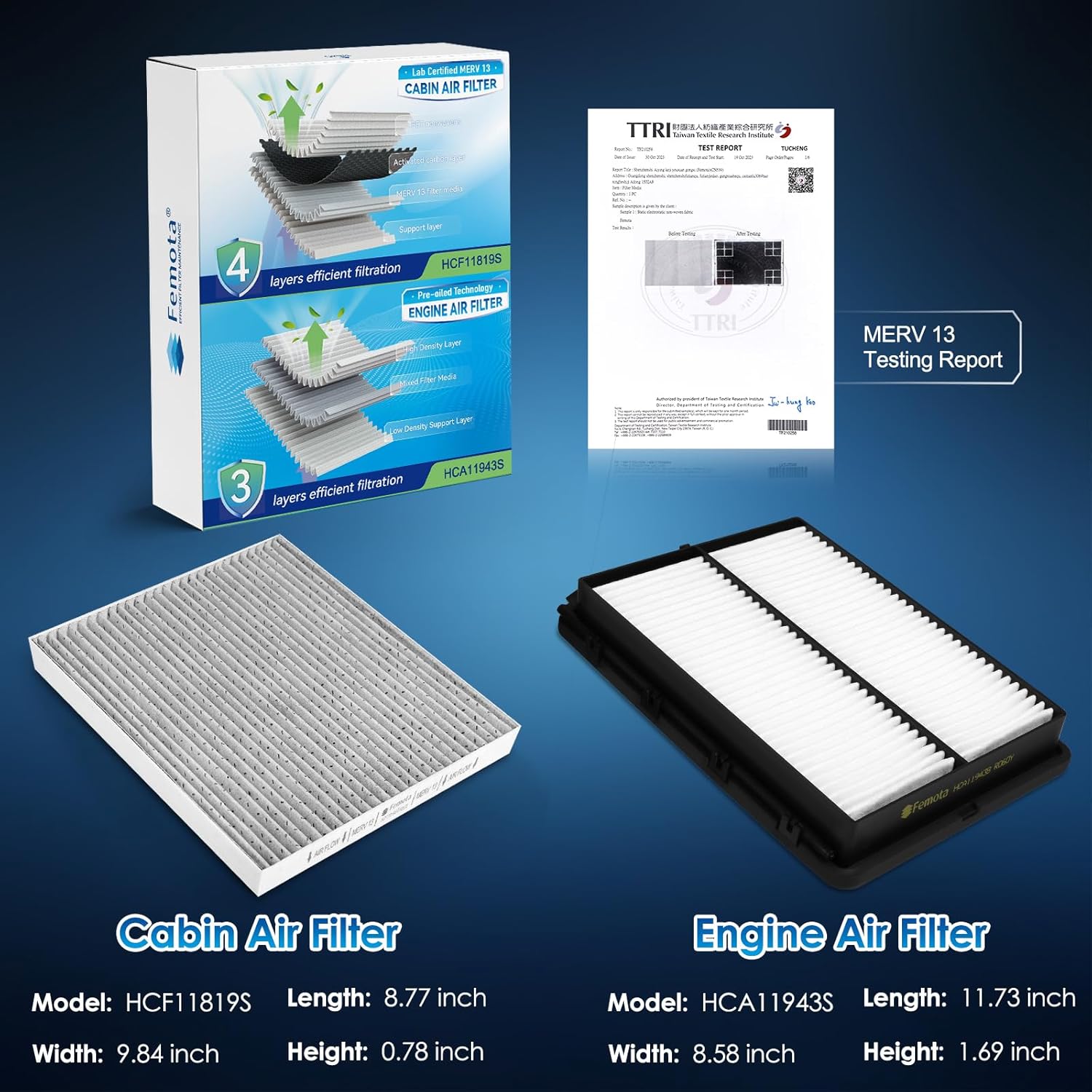 Cabin & Engine Air Filter Kit, CF11819 & CA11943, Lab Certified MERV 13, Pre-oiled, 2pcs, Specific for Hyundai Santa Fe Sport (2017-2018), Kia Sedona (2015-2021)