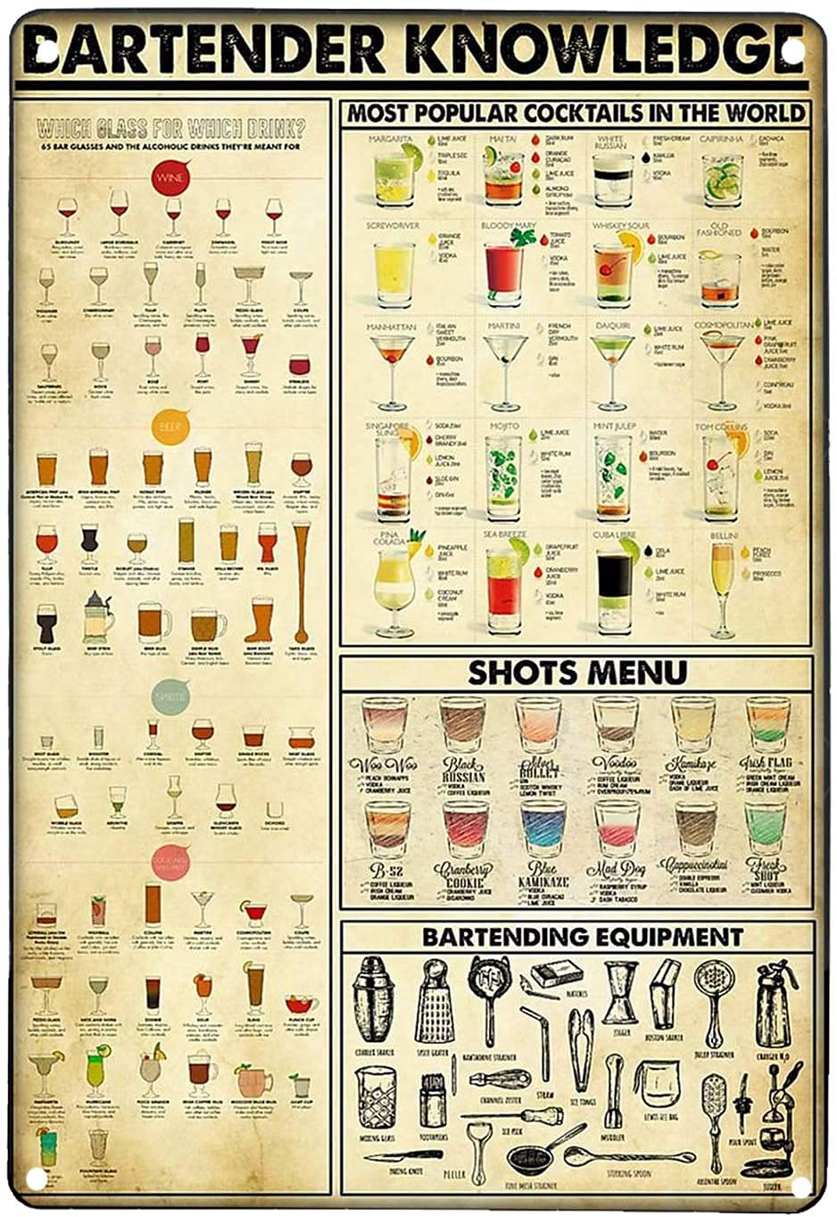 Huand Wall Decor Aluminum Metal Knowledge Signs Bartender Knowledge Metal Sign Shots Menu Cocktail Type Tin Poster Bar Cafe Club Home Kitchen Wall Decoration 8x12 inch, 8inch x 12inch