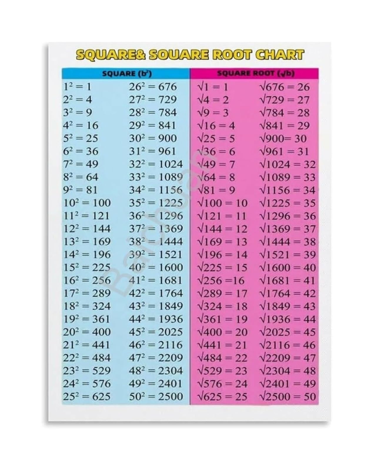 LLBOGRGGN Exercise Motivation Poster 30 Day Plank Challenge Wall-Art For Workout Room Home Gym And Office Decor(Unframed,16x24inch(40x60cm))