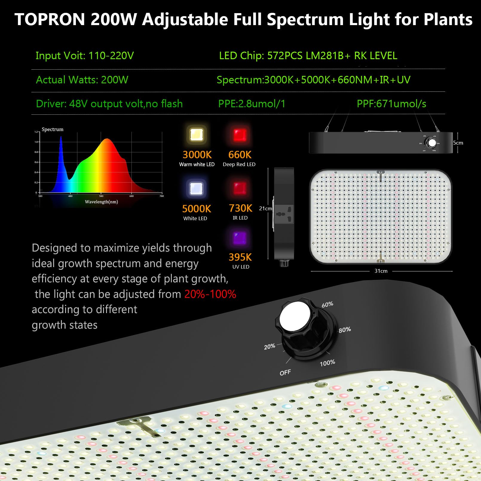 Koop complete sets voor uw plantenteelt Koop complete sets voor uw plantenteelt