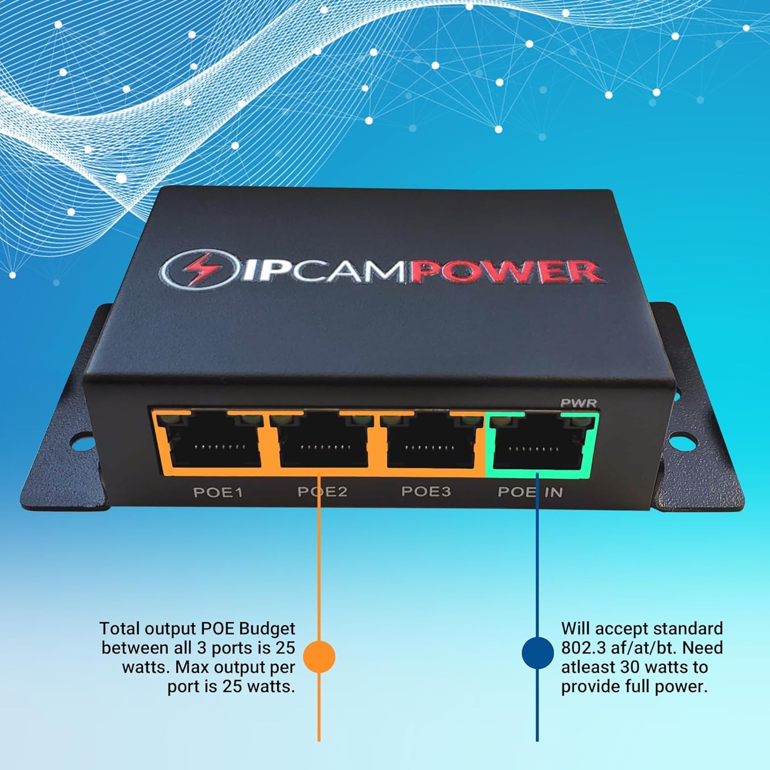 Commutateur 3 ports et câble réseau Cat5 Cat6 Midspan Répéteur de portée pour caméras IP Gigabit 10/100/1000