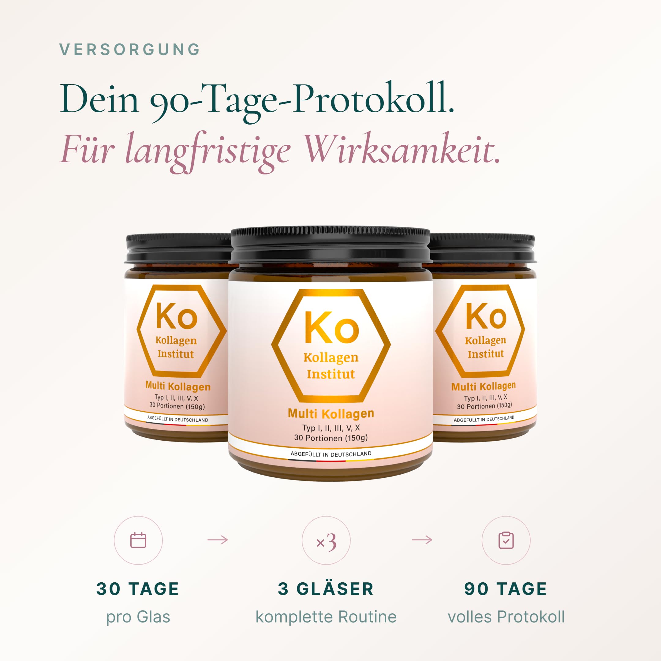 Kollagen Institut Multi Kollagen Pulver 450 g (3 Monate) - Premium hochdosiertes bioaktives Kollagenhydrolysat Typ 1 2 3 5 10 für Beauty Haut Haare Gelenke Knochen Nägel Inner Glow