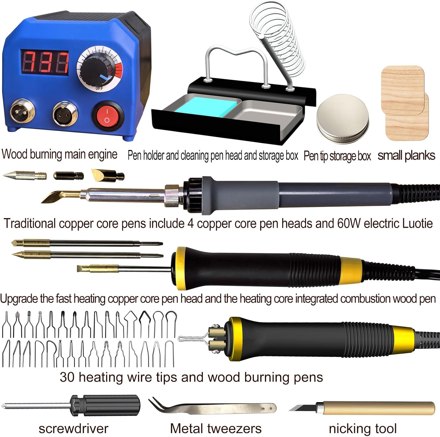 All components included in the FIRElood LH55-2-3 Wood Burning Kit