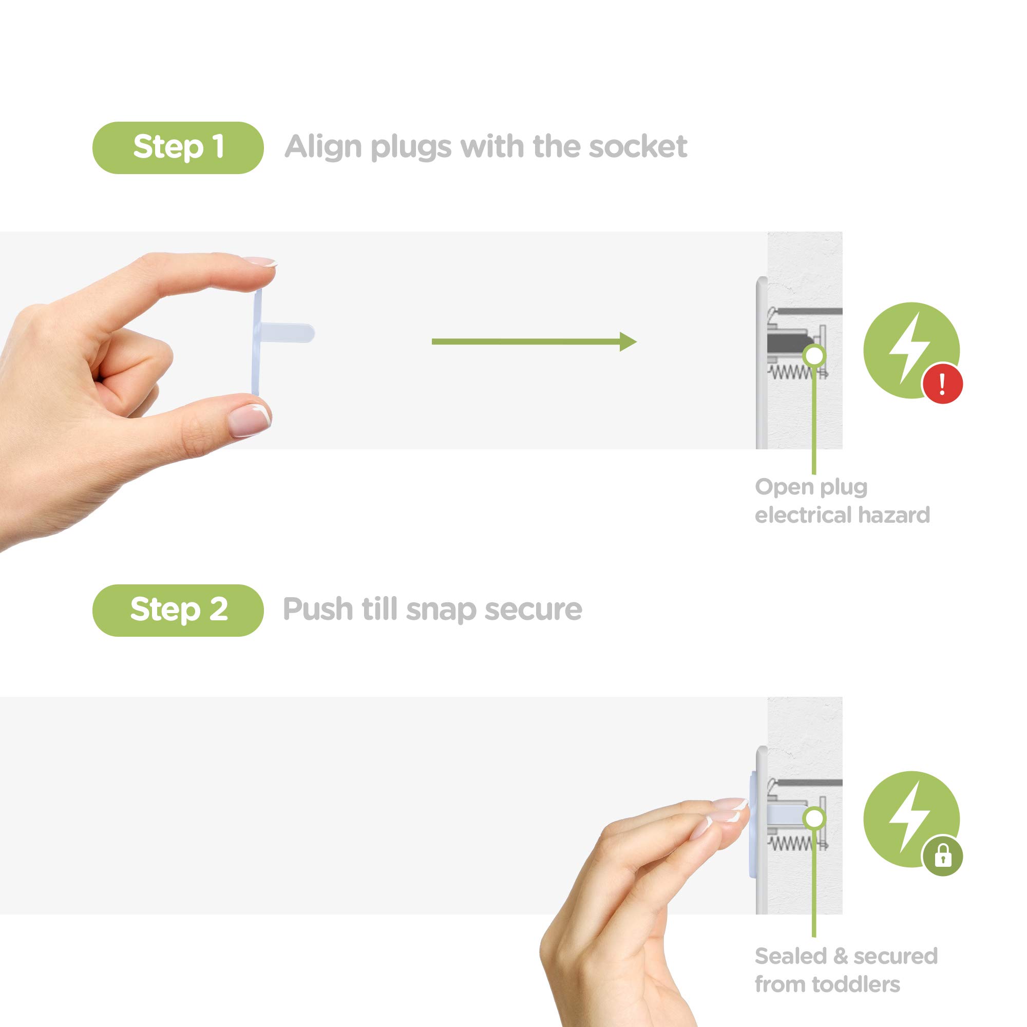 Clear Outlet Covers (36Pack) Dielectric Plastic Plugs for Electrical
