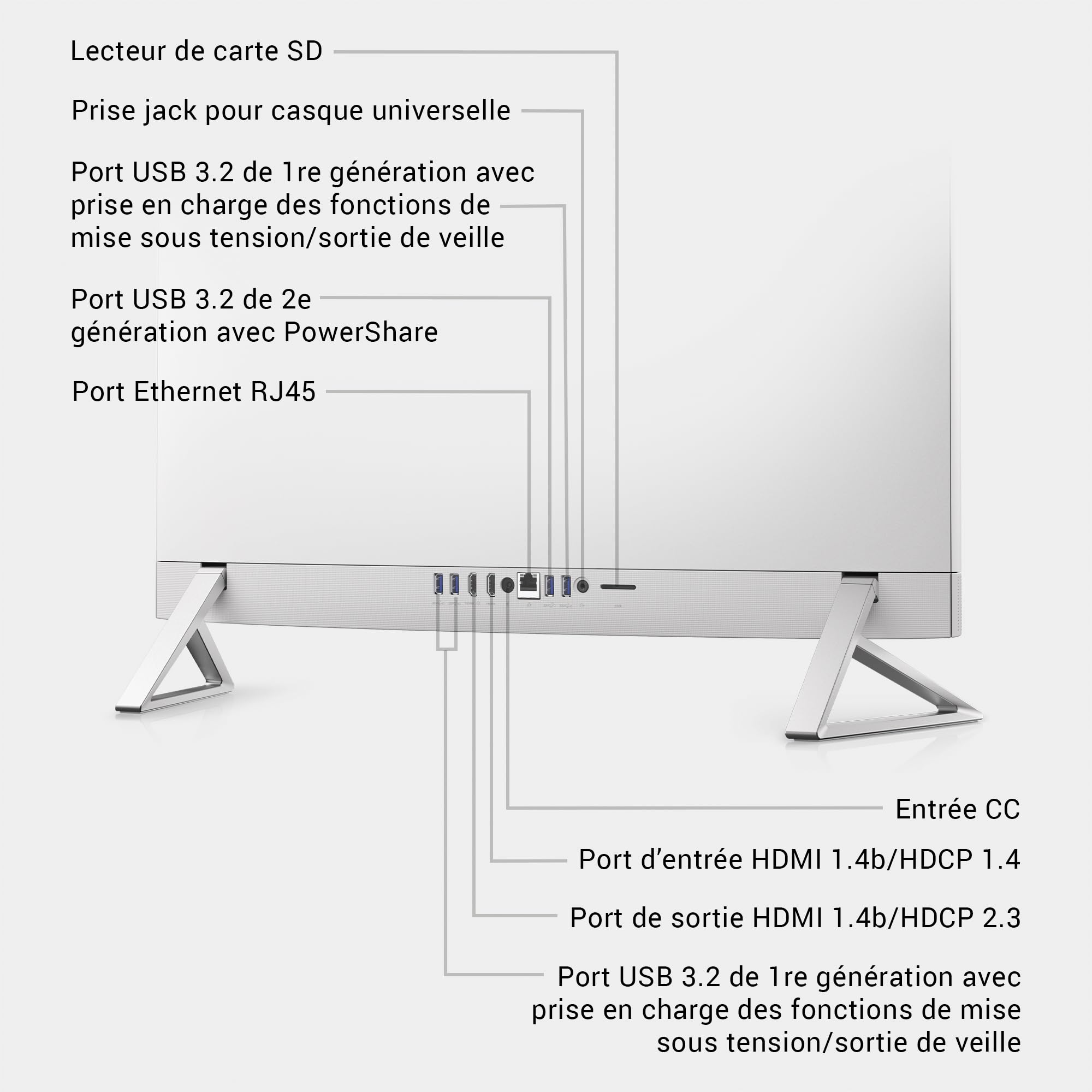 Dell Inspiron 27'' 7730 Ordinateur de Bureau Tout-en-Un 27'' FHD, Intel Core i5-1334U, 16 GB RAM, 512 GB SSD, Graphique Intel Iris XE, Windows 11 Home - Clavier Français AZERTY, Blanc