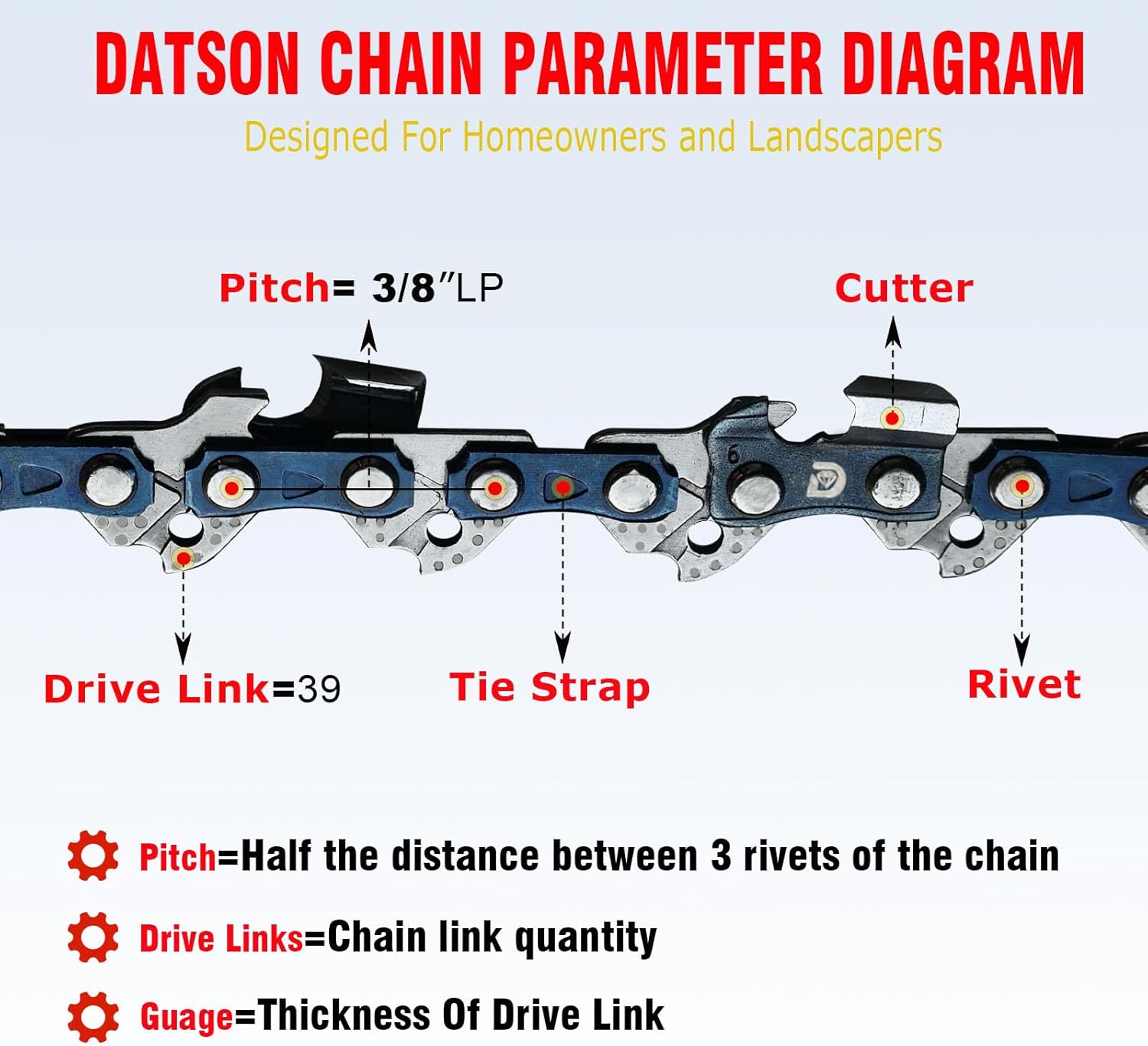 3PC 10 Inch Pole Saw Chain for Harbor Freight Atlas 56934, 10" Polesaw Chain for Makita EY401MP EY2650H25H, Chainsaw Chain for Poulan PLN1510 and Echo Models - 3/8" - .050" - 39 Drive Links