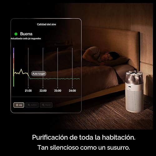 Miniatura 3 de Dyson Purificador compacto Hushjet (blancoplateado)