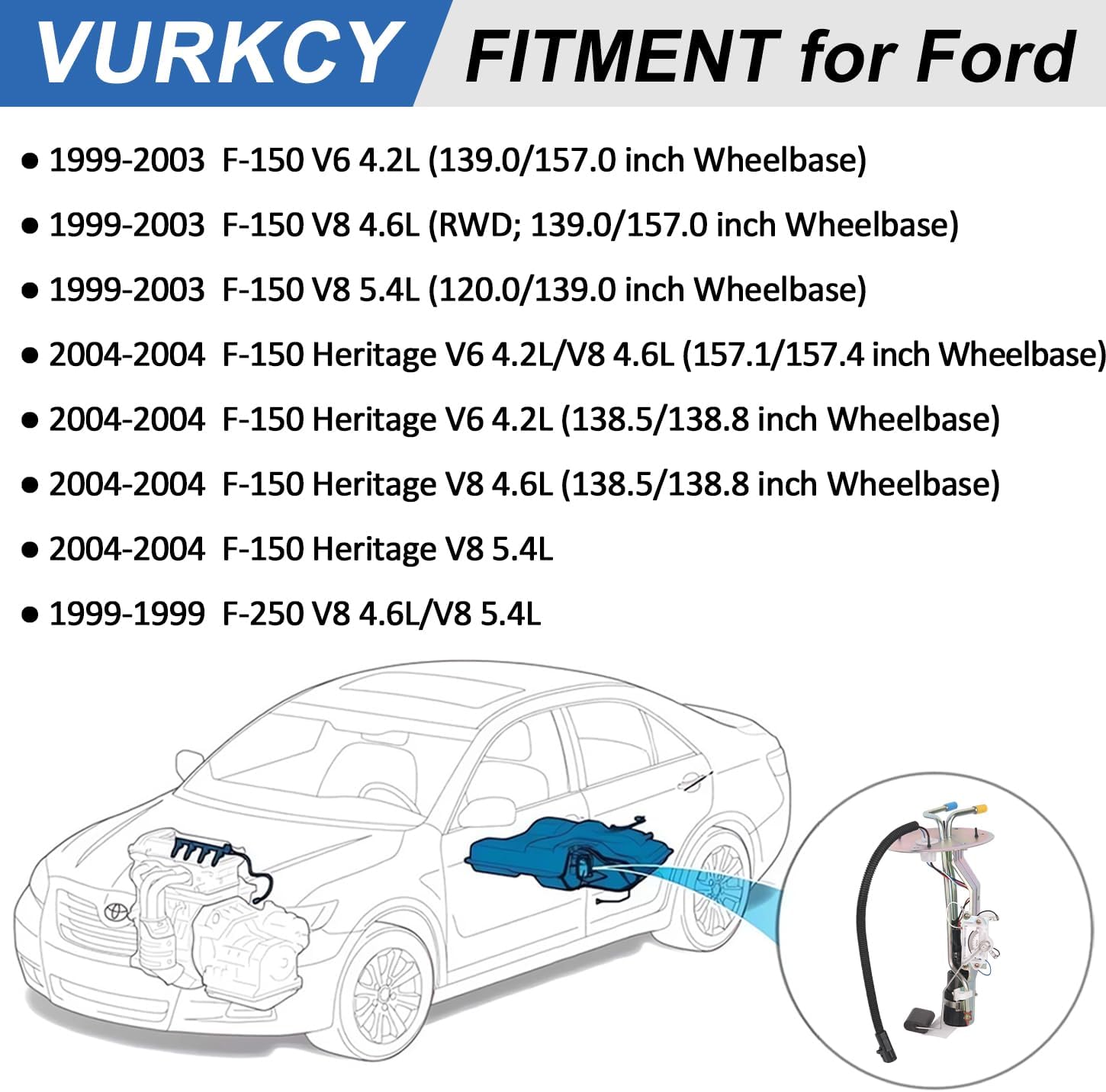 Electric Fuel Pump Assembly with Sending Unit Compatible with Ford F-150 1999-2003, F-150 Heritage 2004, F-250 1999, 4.2L 4.6L 5.4L, Level Sensor Kits, Replacement E2237S