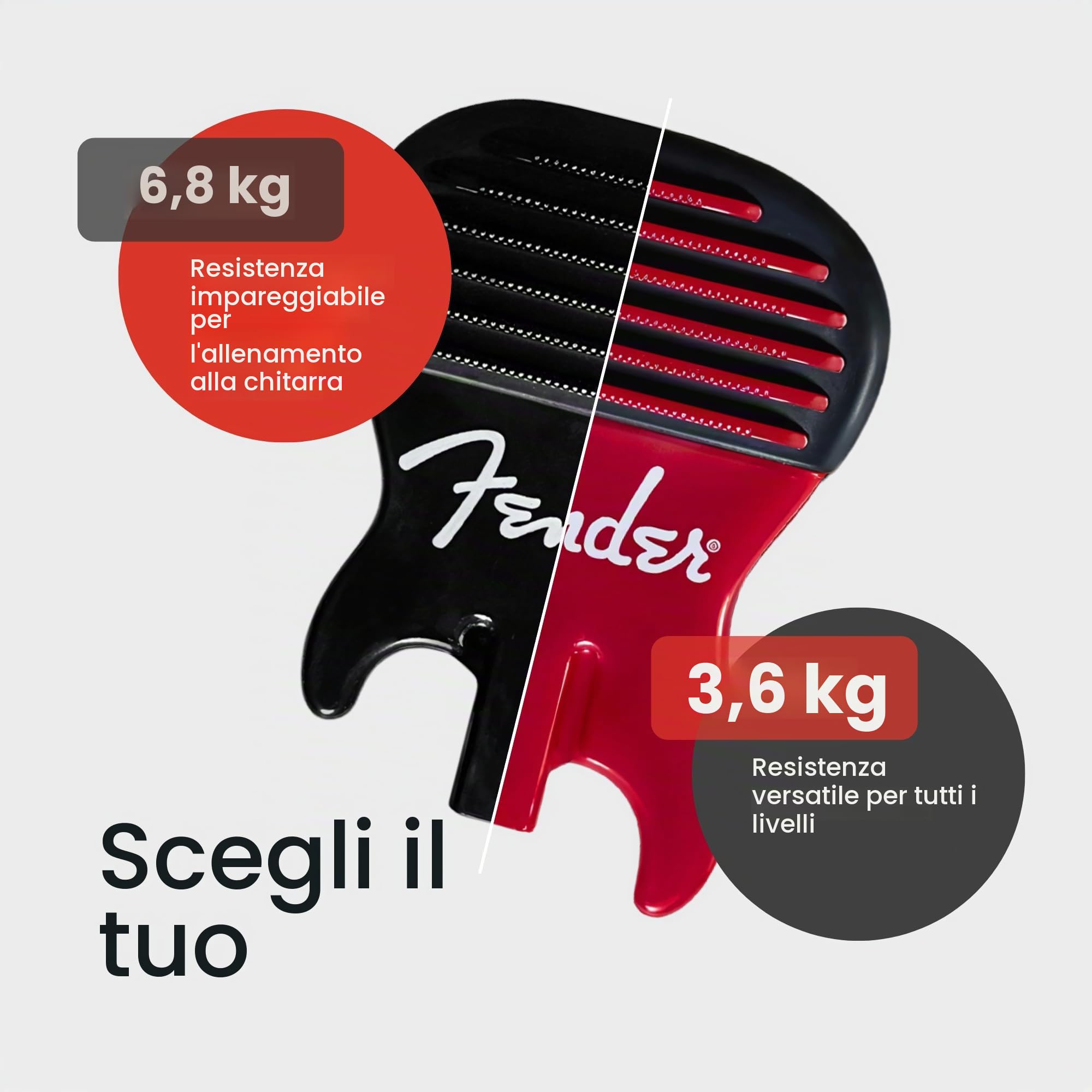 FENDER Costruttore di calli brevettato e rinforzante per le dita, per chitarra, basso e violino, attrezzo per allenare le dita della chitarra e della presa, accessori ideali per chitarra e basso