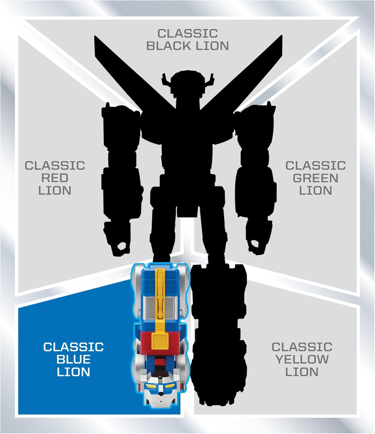 Voltron Classic Combining Blue Lion Action Figure