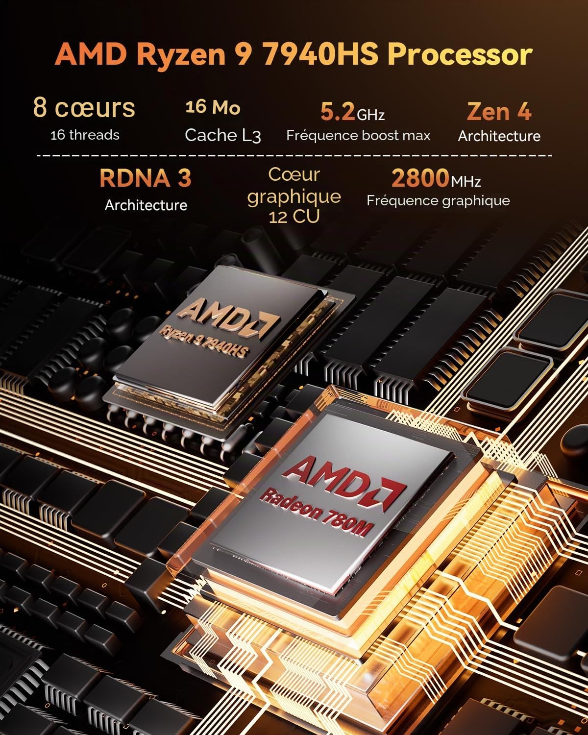 GEEKOM AE7 Mini PC - AMD Ryzen 9 7940HS(8 Coeurs 16 Threads, jusqu'à 5,2 GHz), 32GB DDR5 1TB SSD, Mini PC Window 11 Pro| USB 4 | WiFi 6E | BT5.2 | pour Joueurs, Design, Business