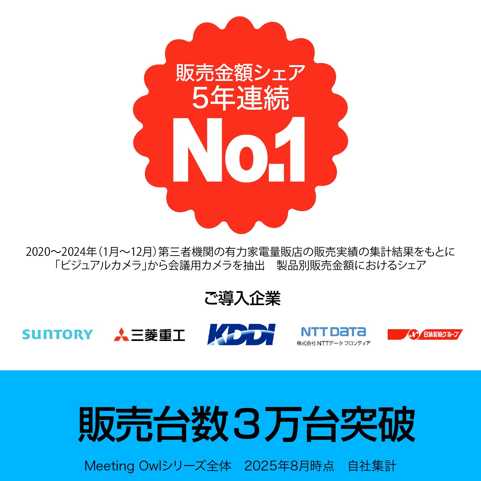 SOURCENEXT Meeting Owl 4+ MTW405サムネイル6