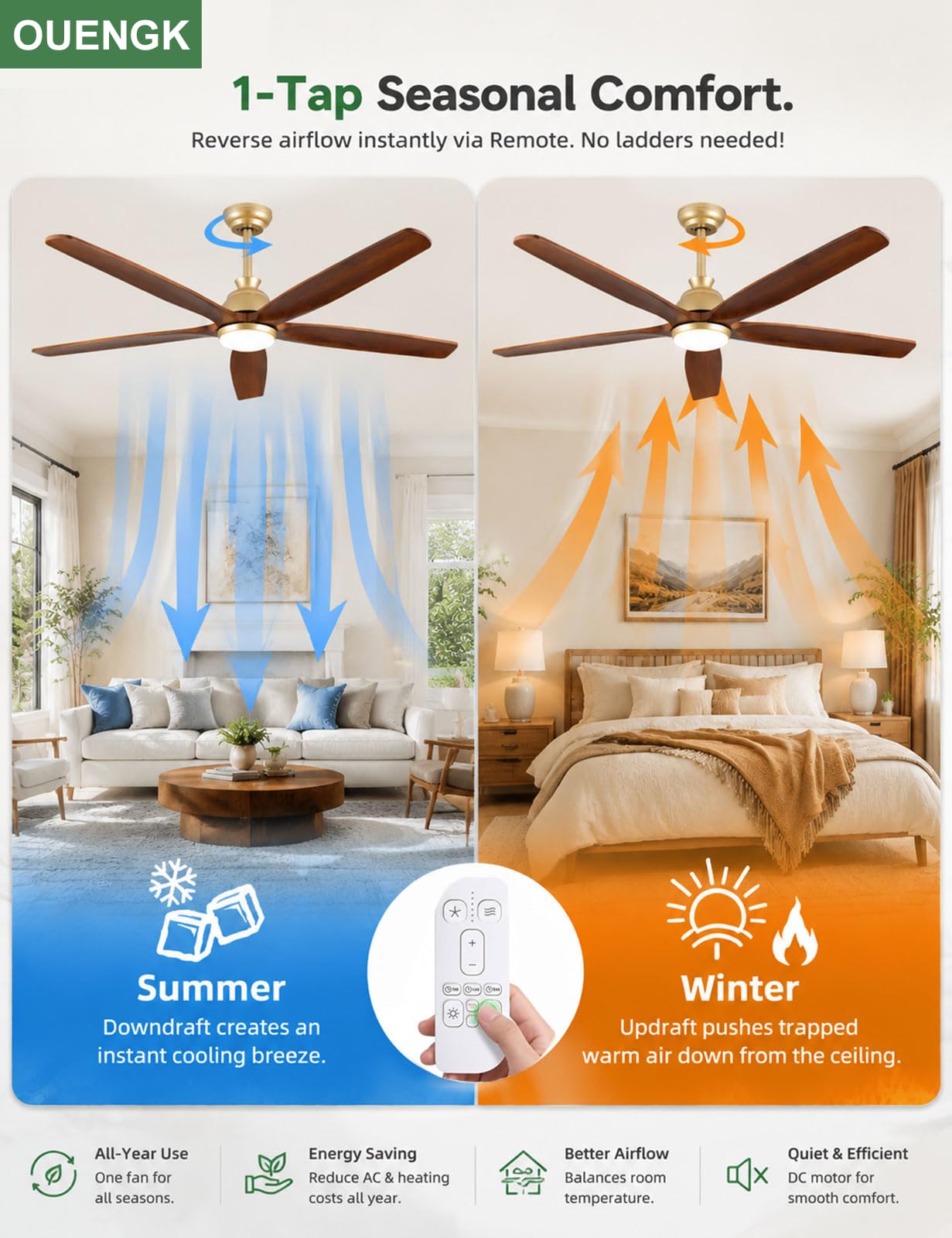 Ventilador de Techo con Luz y Mando a Distancia Madera, 132cm, Motor DC Reversible Silencioso, 6 Velocidades, 8H Temporización, Ventilador de Techo Moderno de 5 aspas para Interior y Exterior