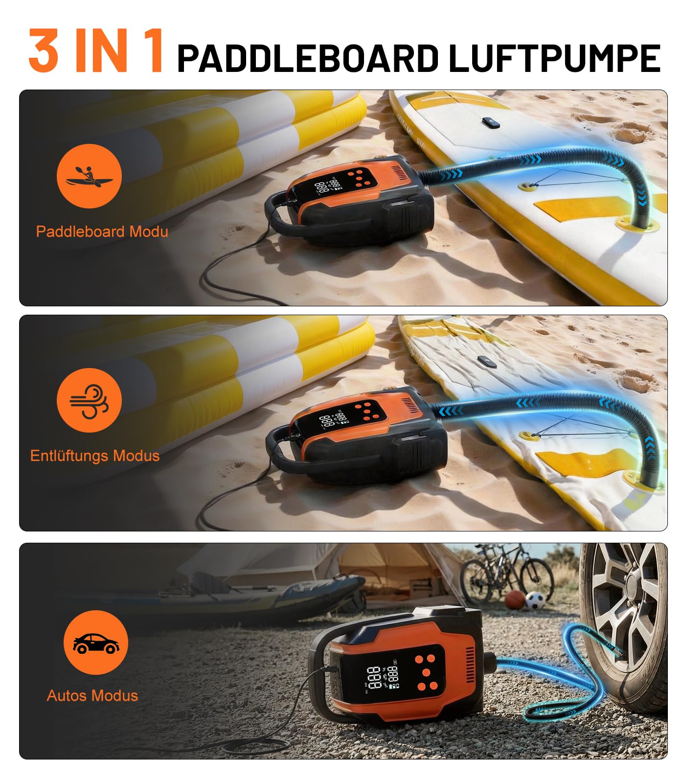 SUP Pumpe Elektrisch, 50PSI 3in1 Elektrische SUP Luftpumpe 12V DC Autoanschluss mit Inflation Auto-Off/Ausgasungsfunktion/LED, für Paddel/Kajaks/Autoreifen/Boote/Zelt Usw