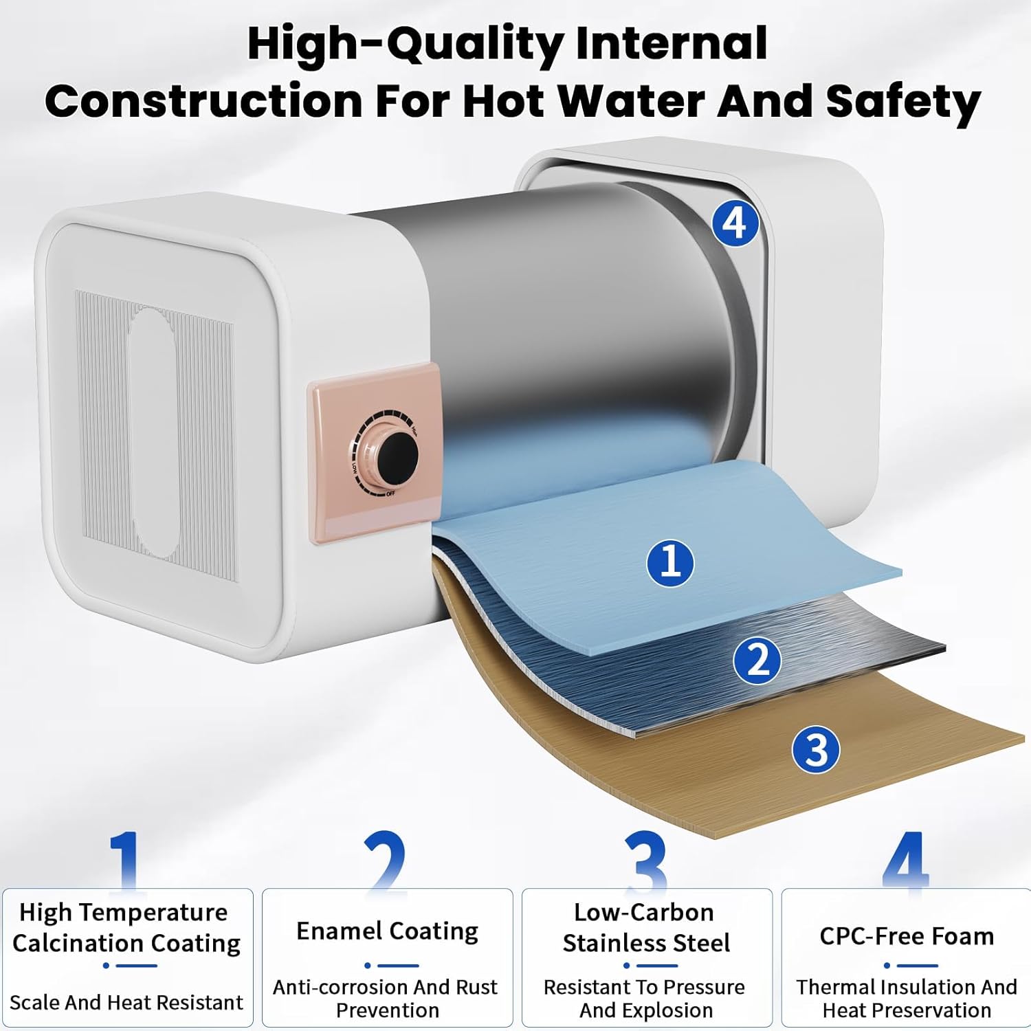 Mini Tank Water Heater Electric, 2.5 Gallons Small Under Sink Water Heater for Point of Use Instant Hot Water 110V 1500W, Wall or Floor Mounted