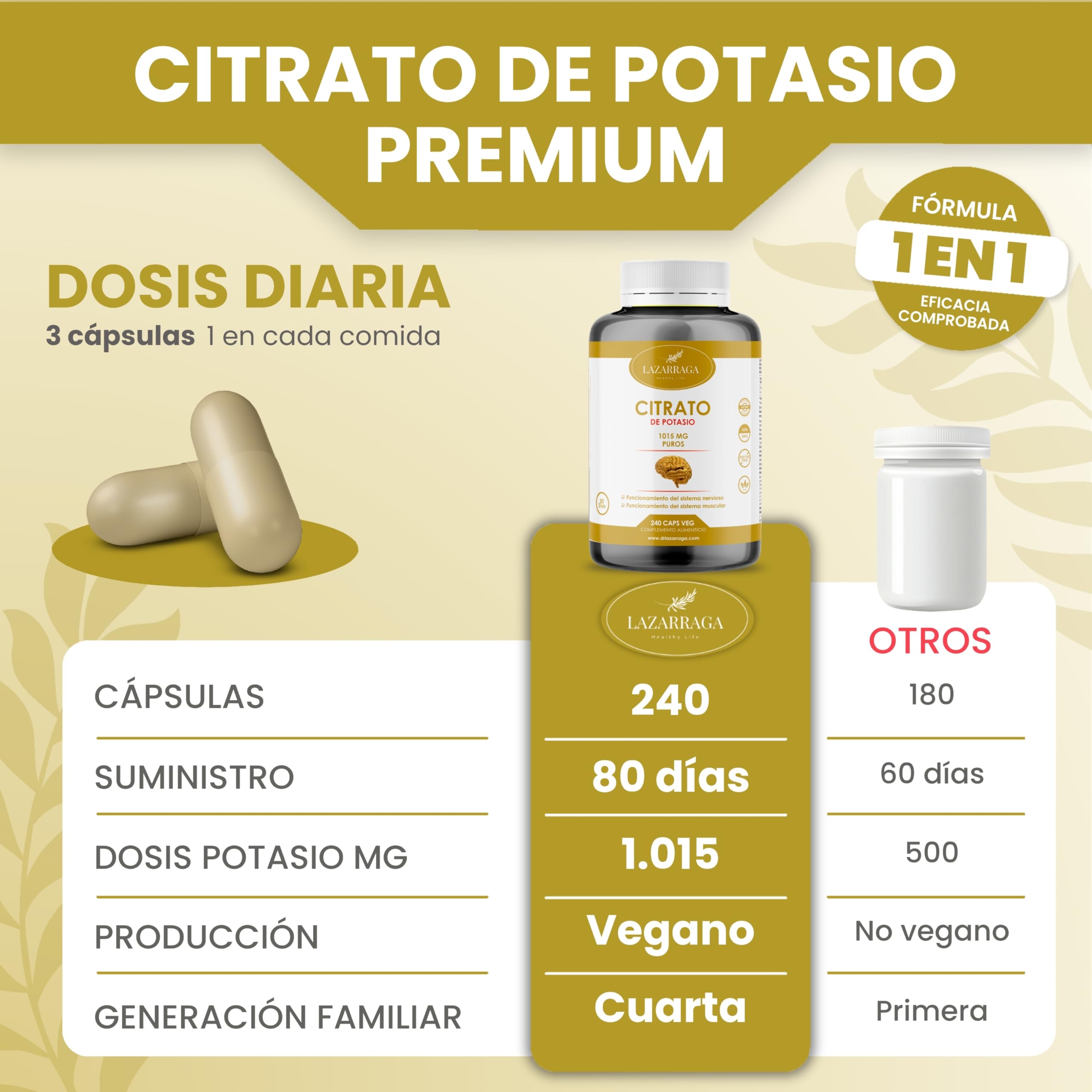Citrato di Potassio 240 capsule | altamente dosato | 1015 mg per dose giornaliera | Minerale essenziale per la funzione muscolare e il funzionamento del sistema nervoso