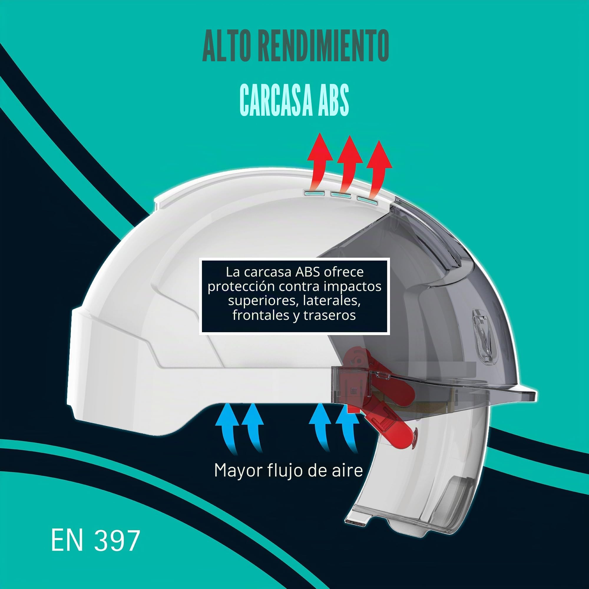 JSP EVO VISTALENS Casco de Seguridad con Protección Ocular Integrada Resistente a Impactos - Ventilado - Blanco/Ahumado - Carcasa ABS - para Demolición, Obras y Carreteras - EN 397