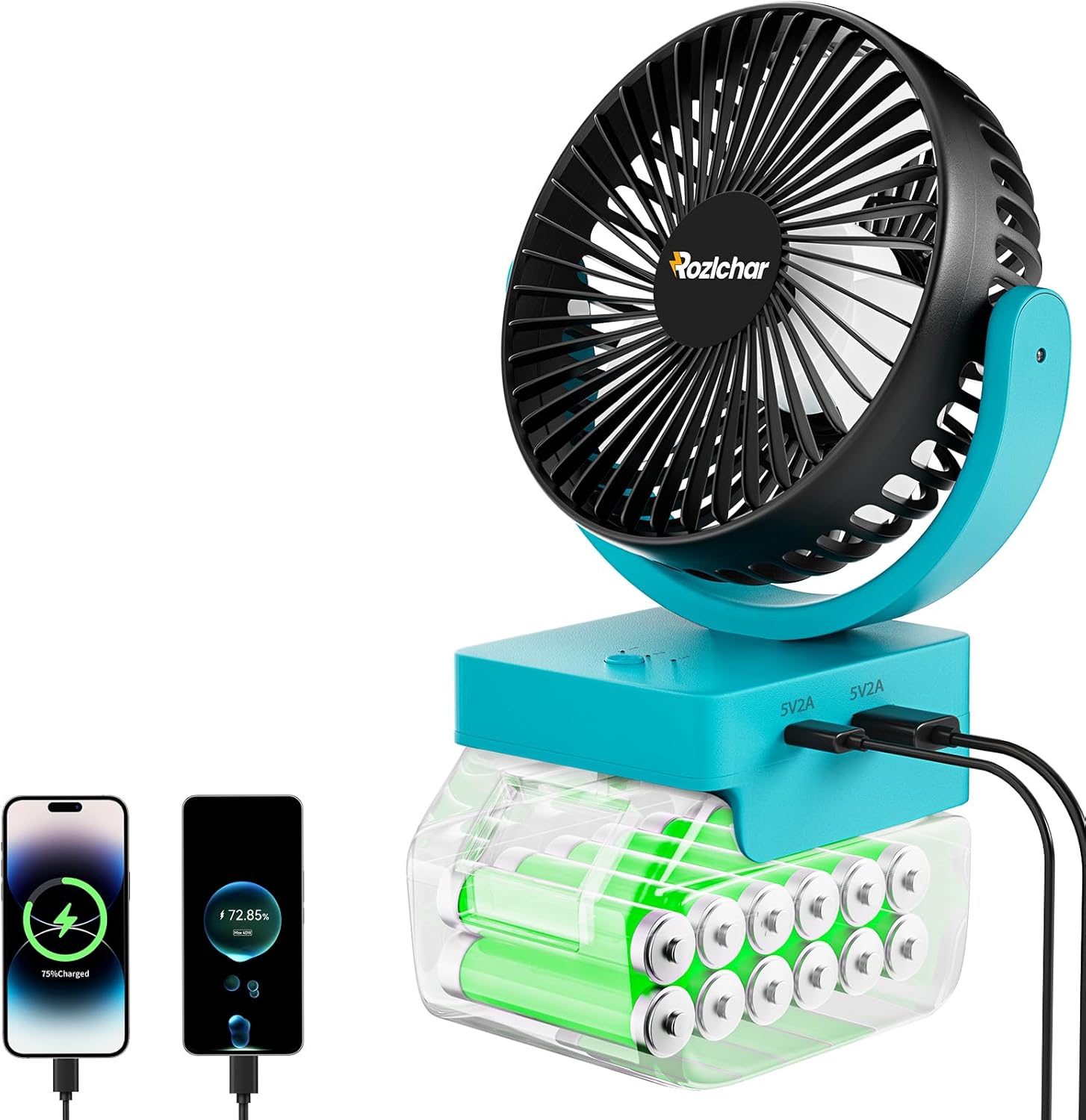 Rozlchar Portable Cordless Fan Compatible For Makita 18V Battery, Work for BL1860 BL1850 BL1840 BL1830, Jobsite Fan With USB A+C Fast Charging For Camping Workshop and Construction Site(No Battery)