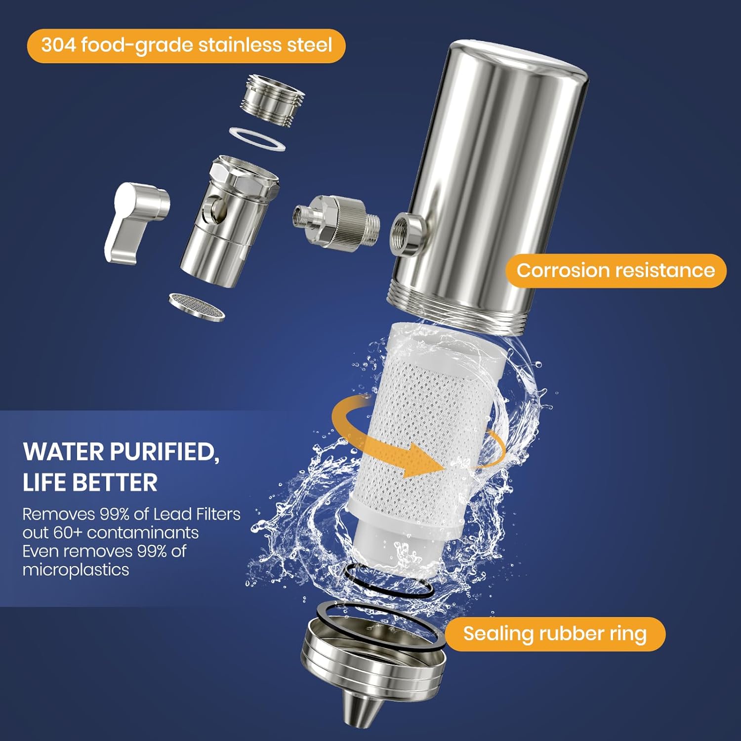 AIMADI Kitchen Faucet with Water Filter and Pull Down Sprayer, Brushed Nickel Stainless Steel Single Handle Kitchen Sink Faucet for Drinking Water, Farmhouse, RV, Utility or Laundry Sink