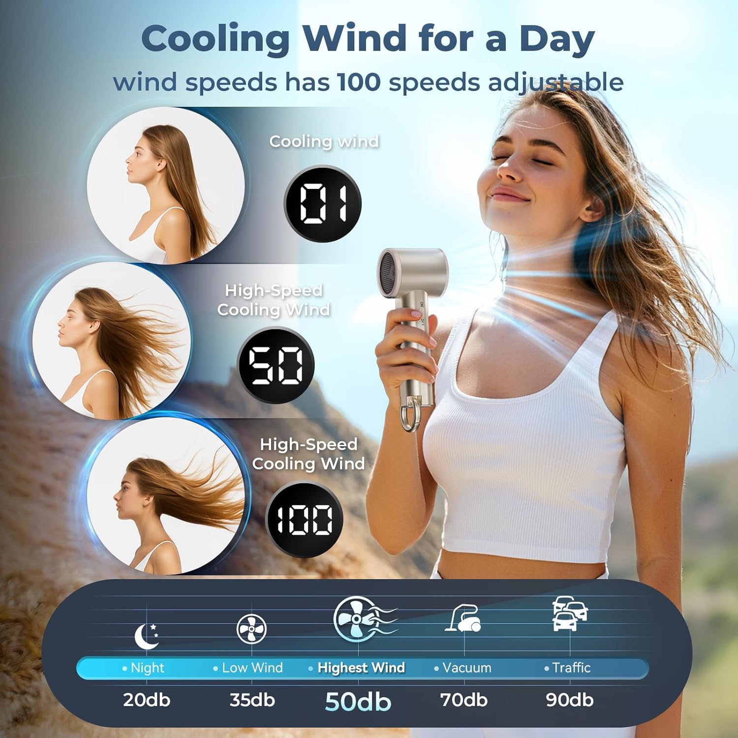 Portable Handheld Turbo Fan for Outdoor - 5000mah Mini Handheld Personal Pocket Fan for Powerful Airflow Wind - 20Hrs,100 Speeds Adjustable - Digital Display,Gifts for Travel,Outdoor Activites,Camping