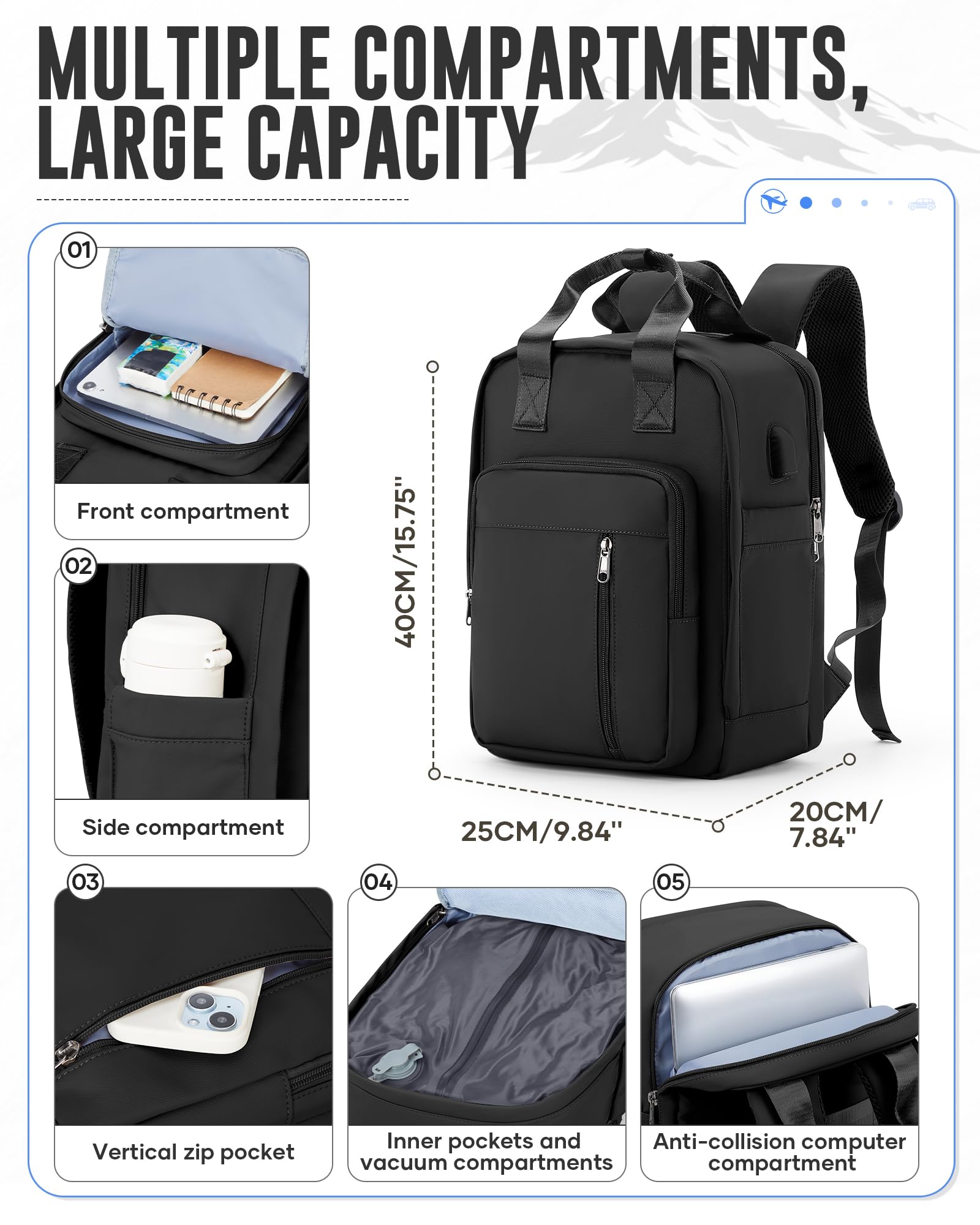 BJLFS Borse da Cabina per Ryanair 40x30x20 Zaino Wizzair Sottovuoto da viaggio 40x20x25 Bagaglio a Mano con compressione sottovuoto,Zaino Easyjet 45x36x20,Zaini Casual per laptop da 14 pollici