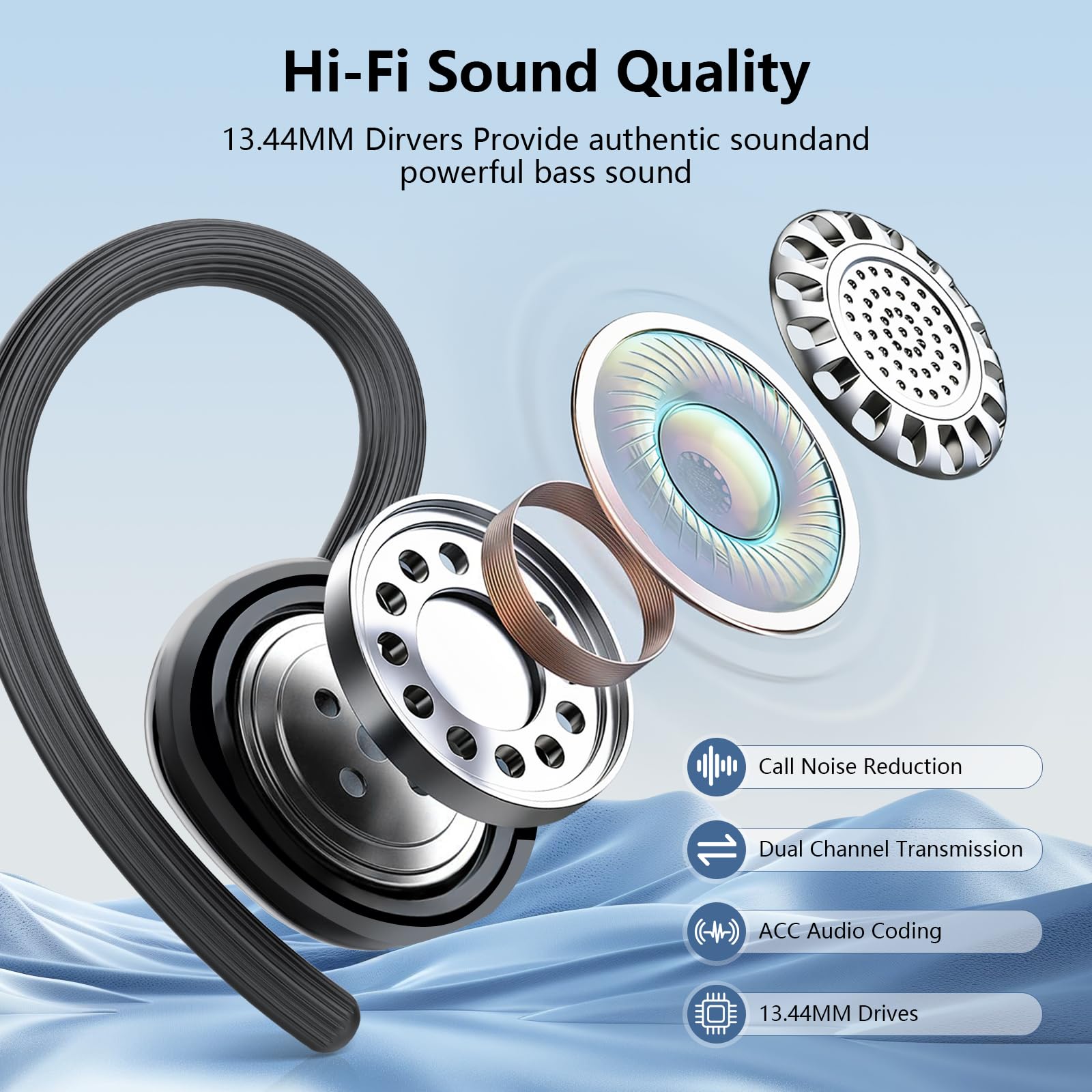 Écouteurs sans fil, écouteurs de sport Bluetooth 5.4 128H avec crochets d'oreille, double écran LED, 4 ENC antibruit, écouteurs sans fil, écouteurs étanches IP7 pour sport/gym/course à pied