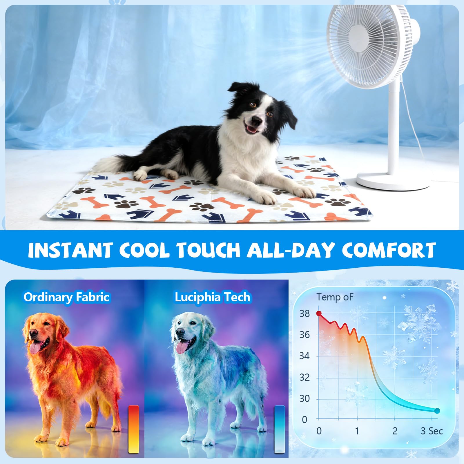 Alfombra Refrescante para Perros 90x60 cm - Colchoneta de Enfriamiento Automático para Mascotas, Lavable y Transpirable, Ideal para Perros y Gatos, L