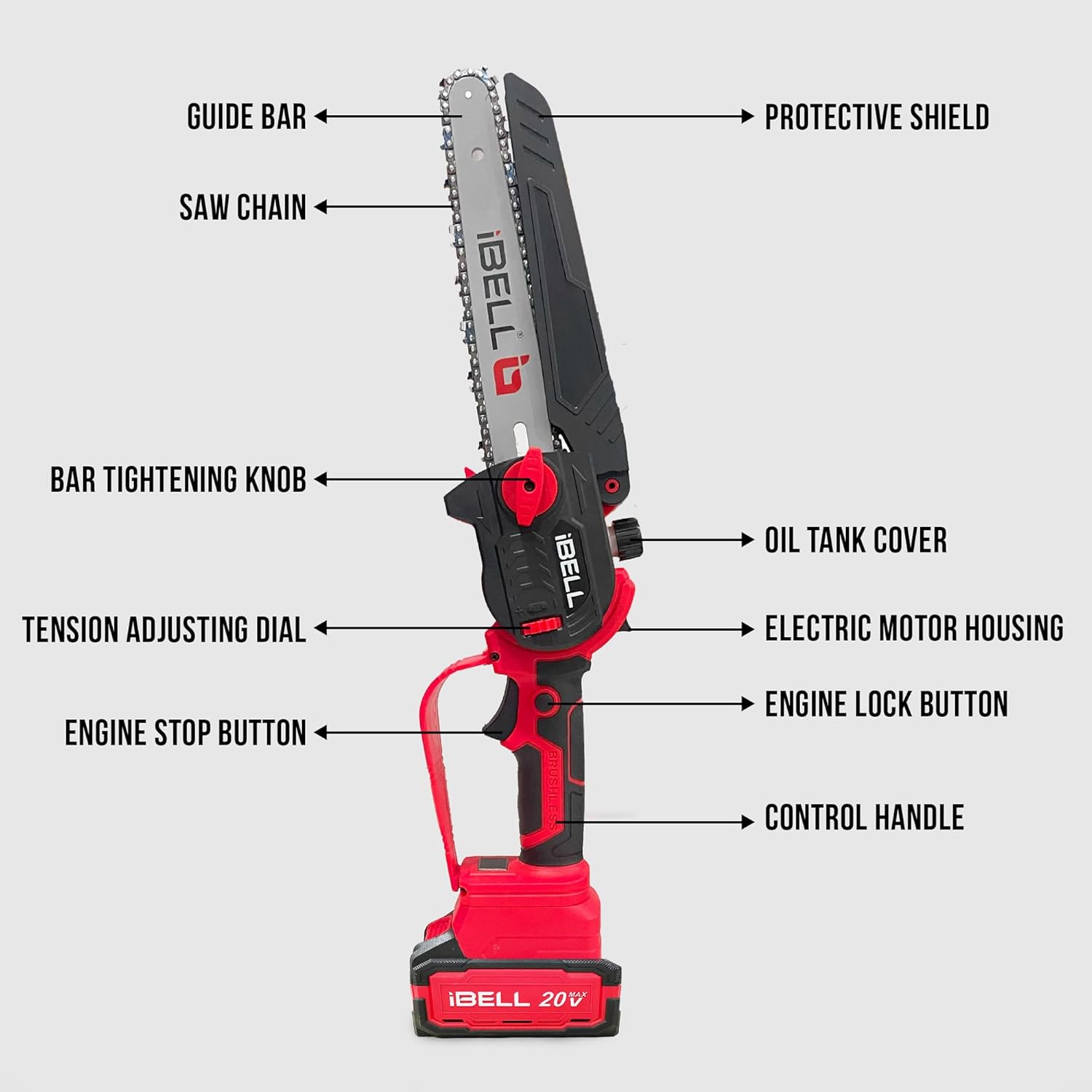 Close-up of iBELL BS 20-08 Chainsaw showing protective shield and transparent oil tank casing