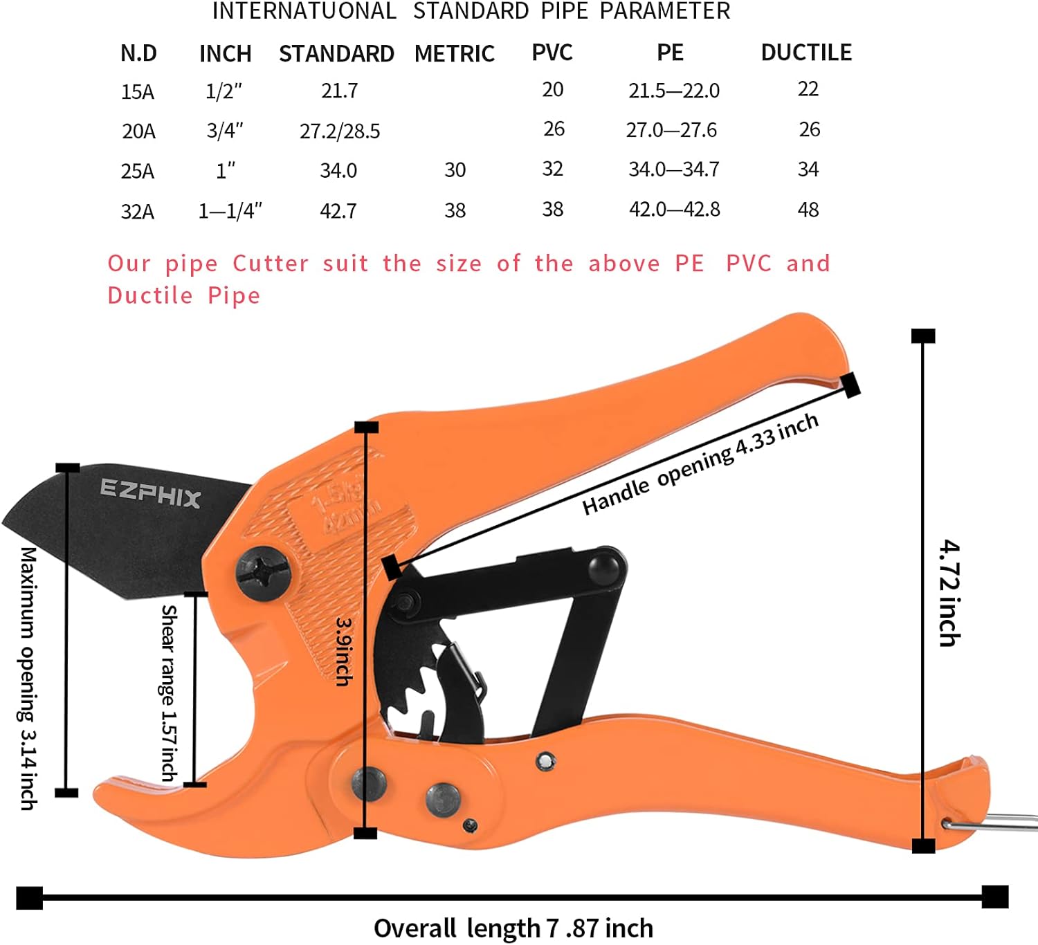EZPHIX Pipe and Tube Cutter, Ratcheting Hose Cutter One-Hand Fast Pipe Cutting Tool with Ratchet Drive for Cutting Less Than 1-1/4" O.D. PEX, PVC, and PPR Pipe (orange42mm): Sports & Outdoors