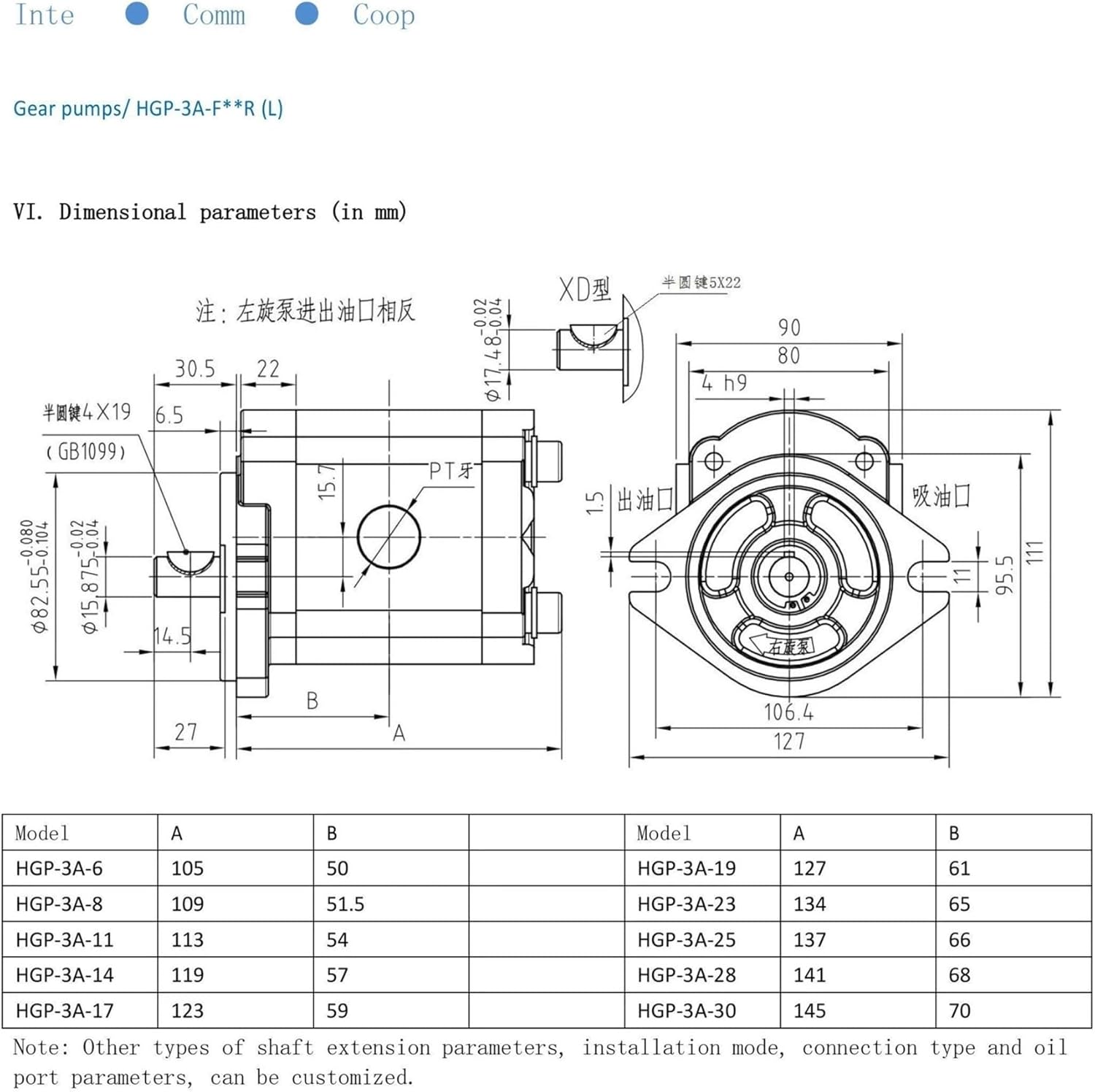 Oil Pump HGP-3A Series cast Aluminum Hydraulic Gear Pump HGP-3A-F6 to 30L Hydraulic Pump Reverse Specification(HGP-3A-19)