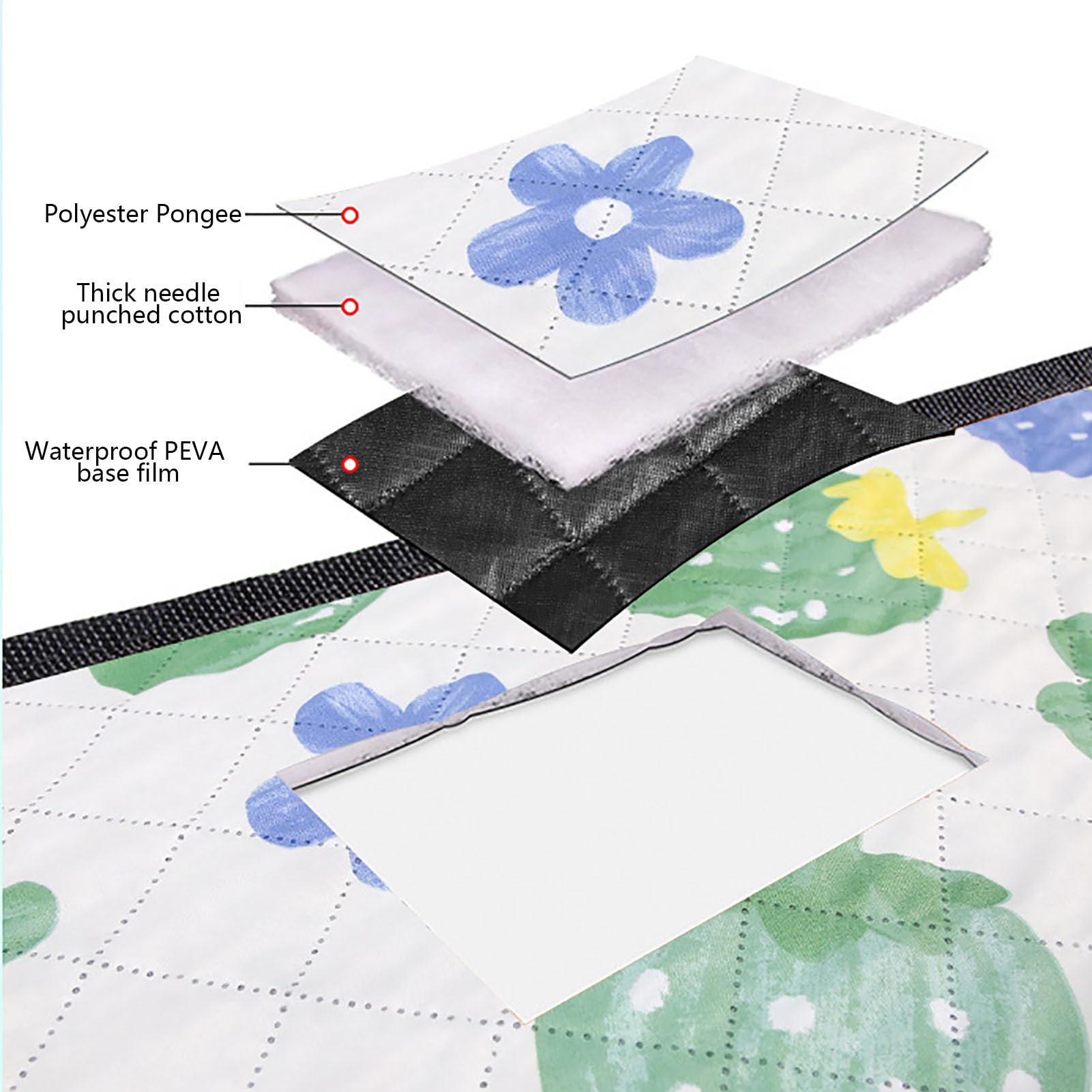 Stuoia Campeggio, Tappetino da Picnic Lavabile Leggero Multiuso Portatile Leggero Antivento Plaid Picnic Blanket per All'aperto,Viaggi,Parchi,Spiaggia,Rabbit,200×200cm