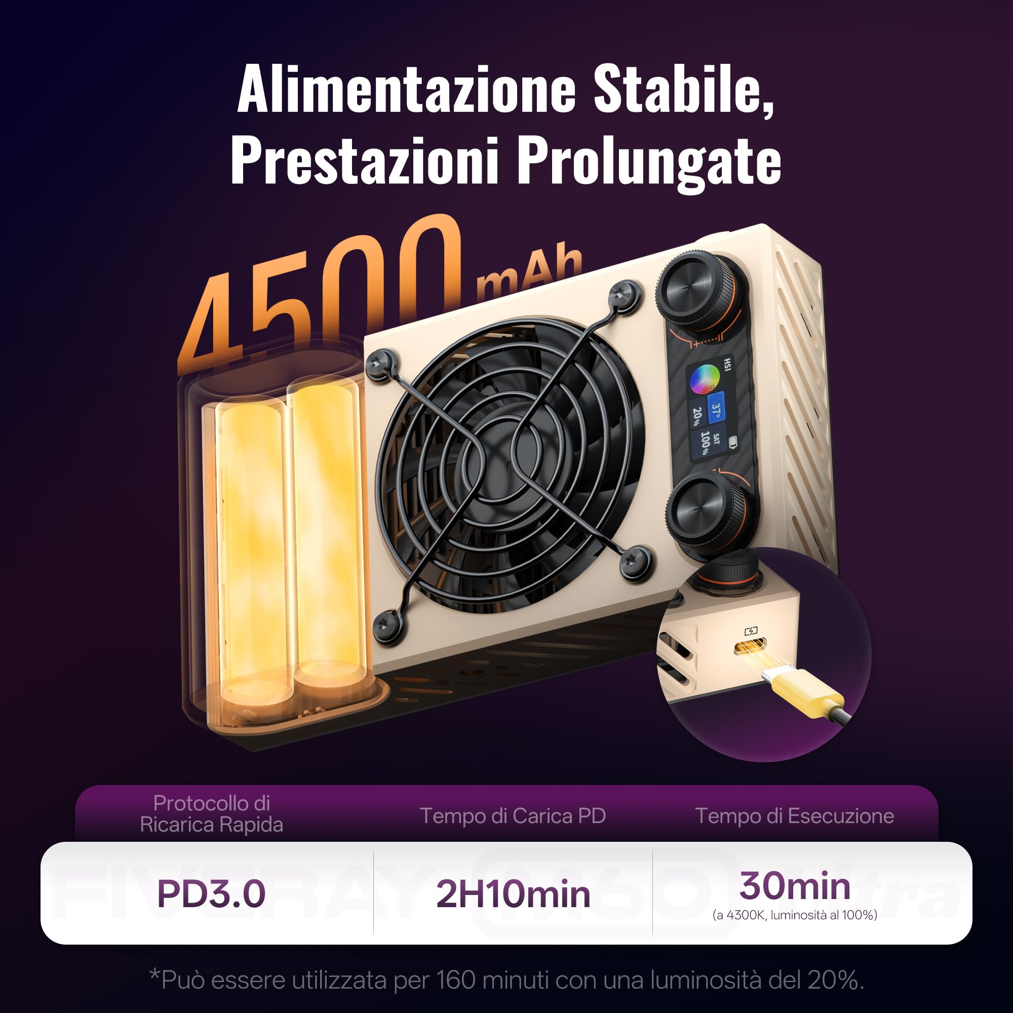 ZHIYUN FIVERAY M60 Ultra 60W RGB Luce Video [Ufficiale] Luce Portatile per Fotocamera con Cold Shoe, Magnetic Mount, Controllo APP&Padrone-Schiavo, 2500K~10000K, per DSLR Foto Illuminazione, 430g