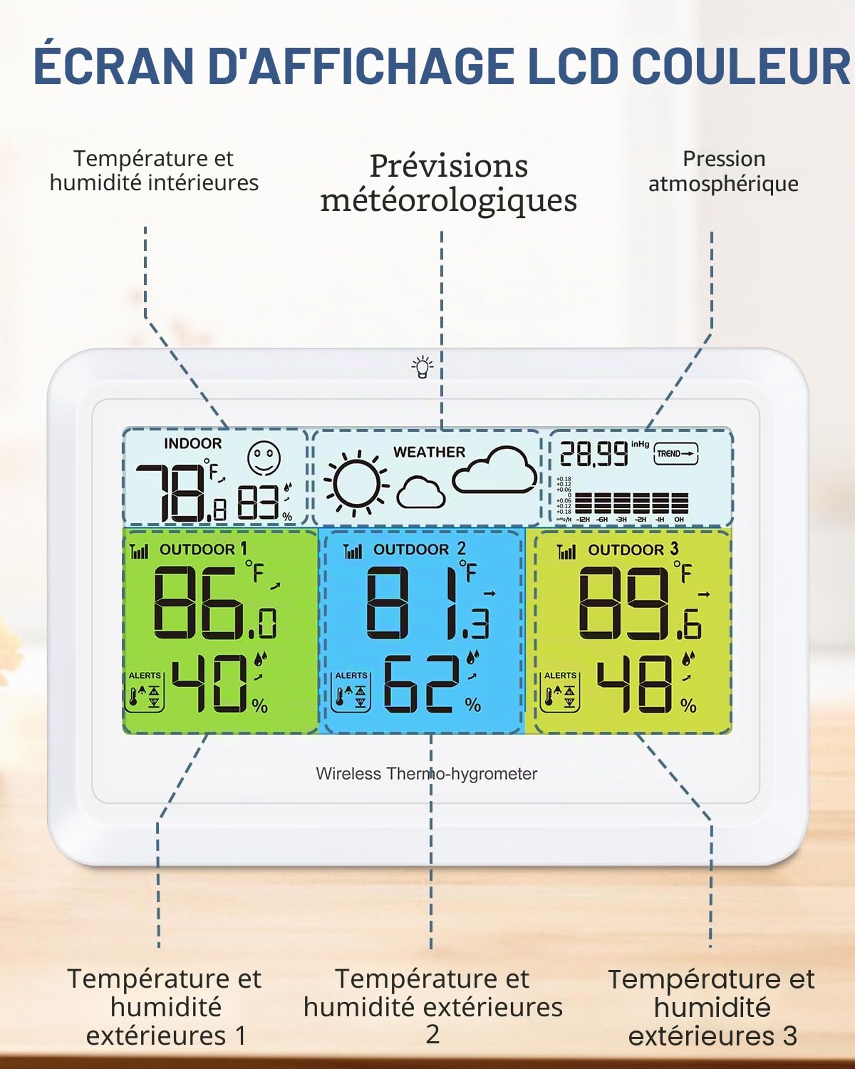 Wireless Indoor Outdoor Thermometer with 3 Sensors, Digital Thermometer Hygrometer with Color Display, Backlight