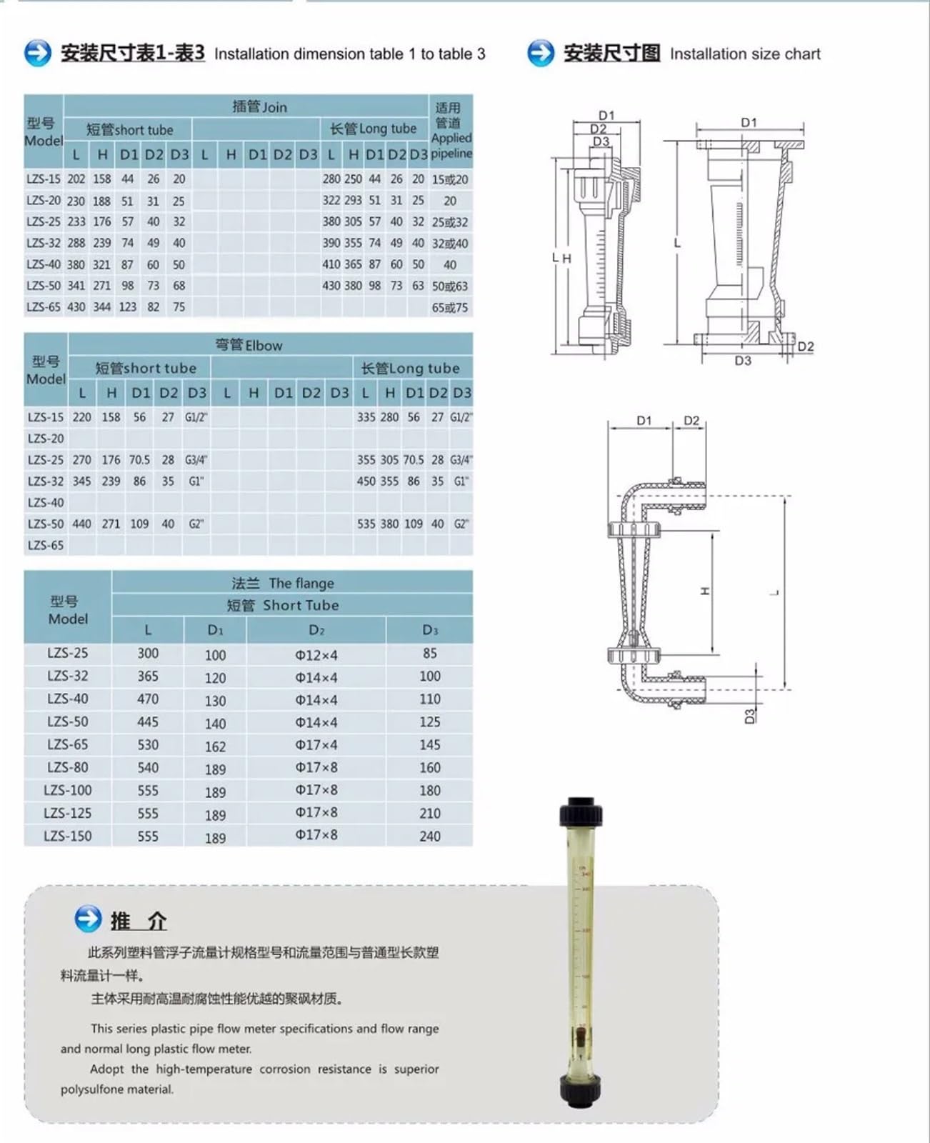 Rotámetro de agua con tubo de plástico for tuberías LZS-40A con interruptor de alarma de flujo con límite superior o inferior(0.4-4 m3PH)