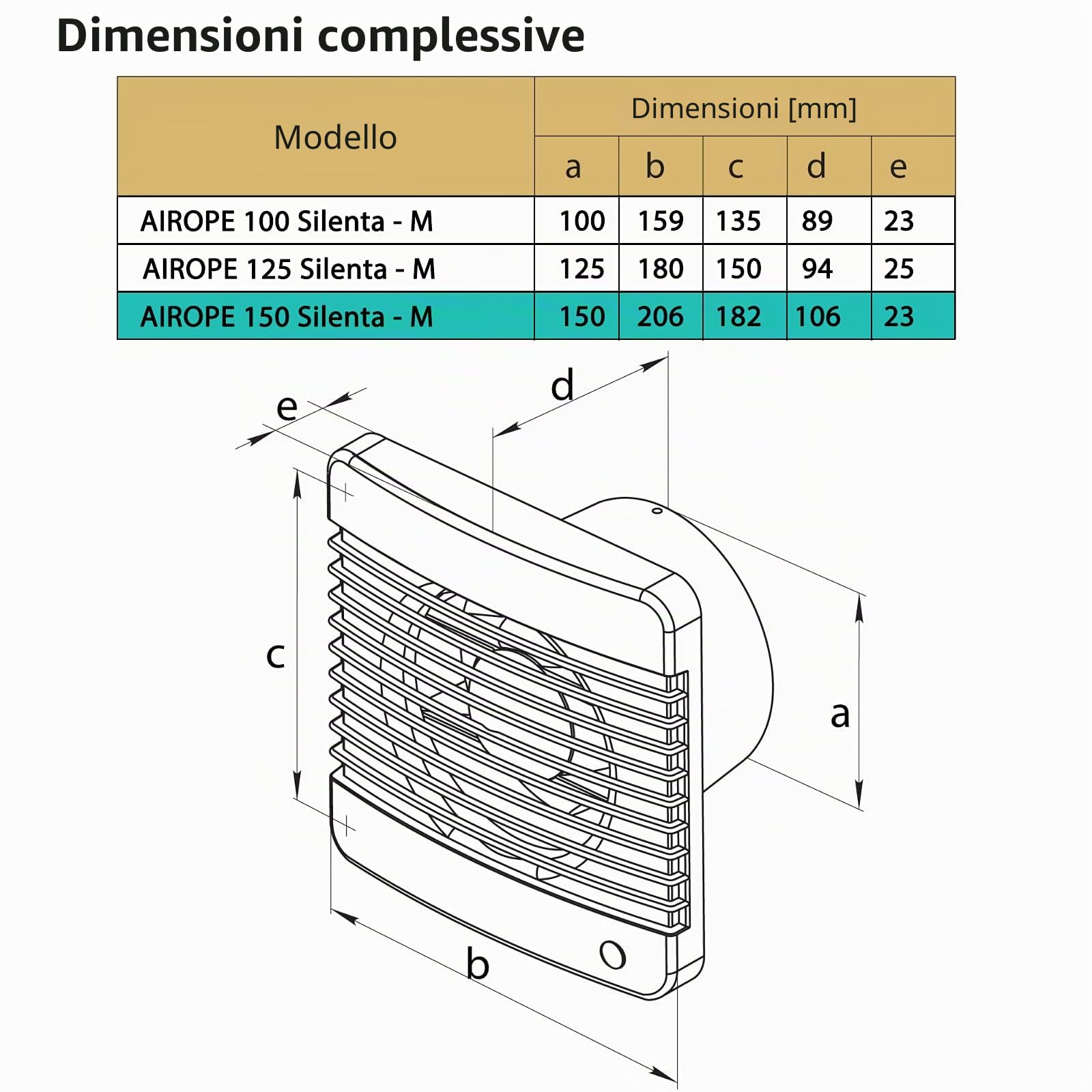 150 mm ventola estrazione ventilazione standart + Valvola di non Ritorno Aria + zanzariera integrata, 242 m³ /h, dB(A) 33, silenzioso per bagno wc cucina buro,Garanzia 5 ANNI.