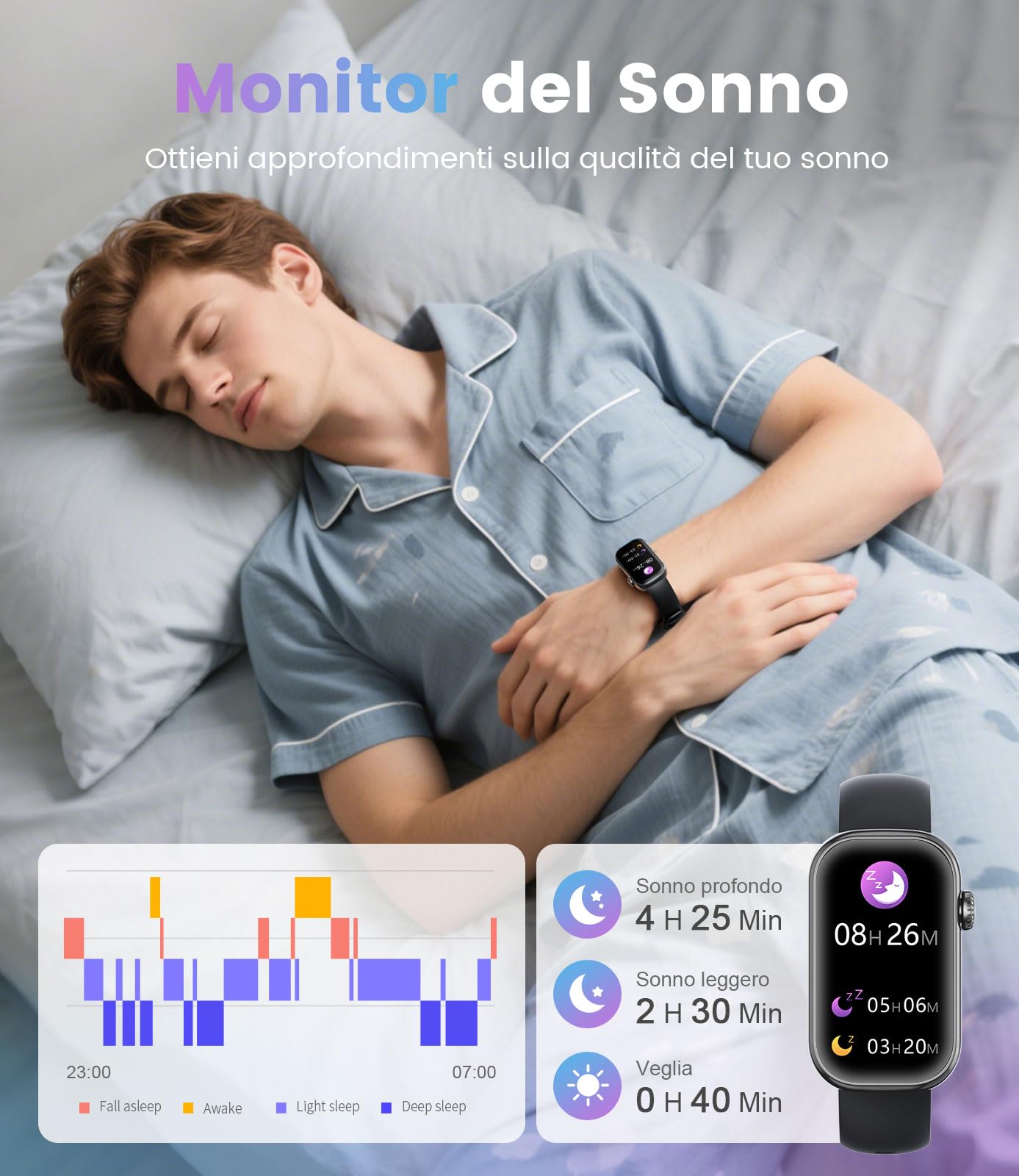 LIGE Smartwatch Uomo Donna(2 cinturini),Contapassi/Cardiofrequenzimetro/Sonno,Contapassi Assistente Vocale, 1.47" Fitness Tracker, IP68 Smart Watch Android iOS,Nero