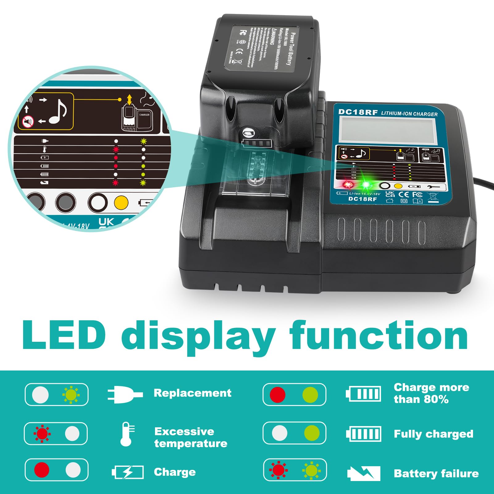 Chargeur 14,4 V -18 V 3,5 A pour batterie Makita