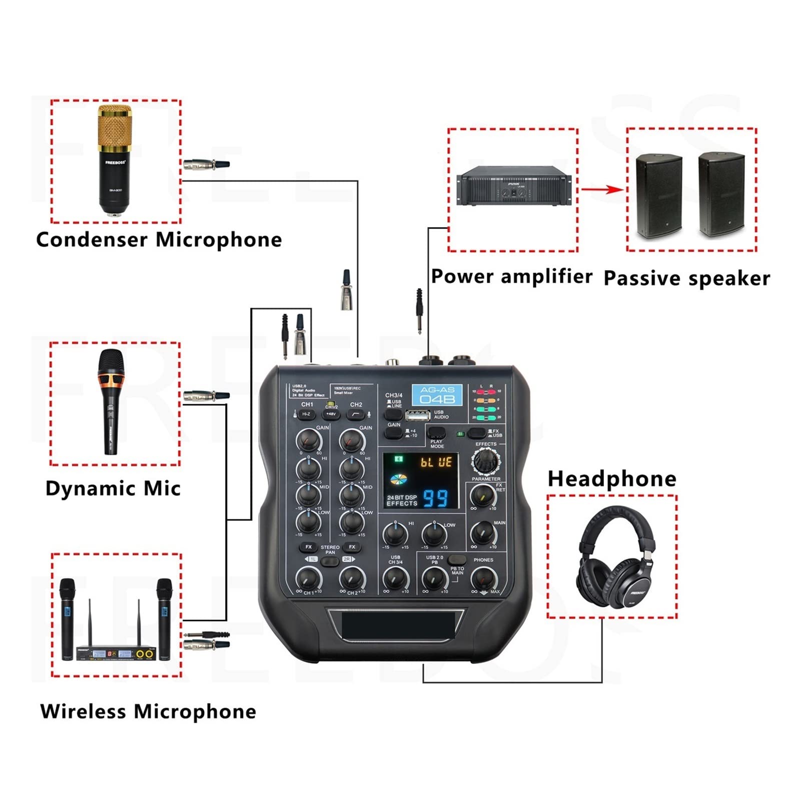 Attrezzatura per DJ per Feste AG-AS04B 24 Bit 9 9dsp Effetti 192kHz Frequenza di campionamento Mini Audio Bluetooth con Bluetooth con USB Record e Phantom Power