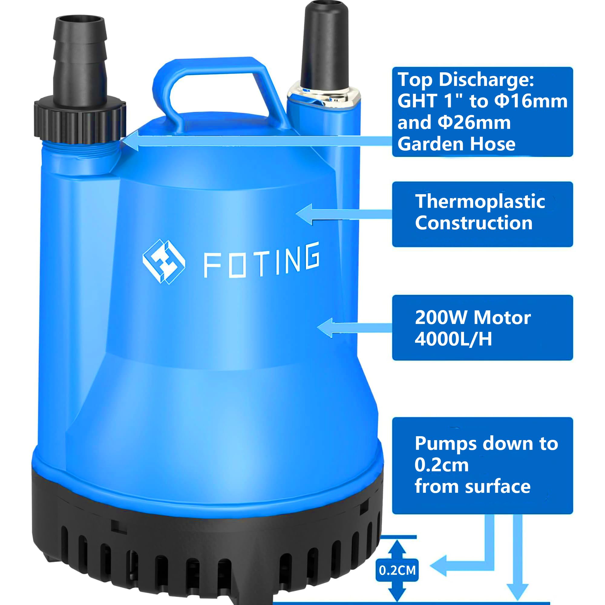 FOTING 200W Portable Submersible Pump, Max Flow 4000 L/H Electric Sump Pump for Dirty/Clean Water - Image 3