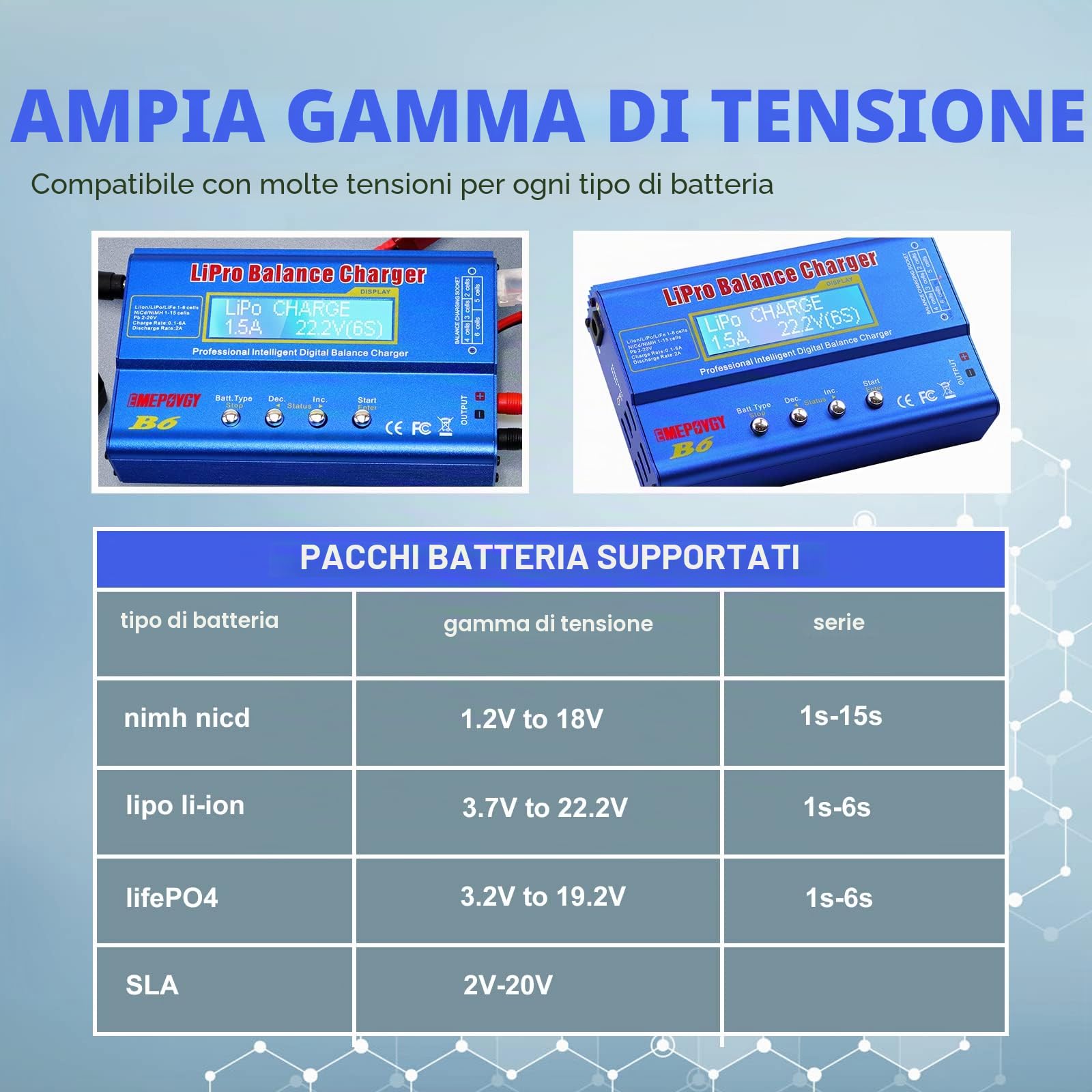 B6 Balance Lipo - Caricatore 80 W 6 A, schermo LCD, per batteria LiPo/Li-Ion/Life (1-6S) NiMH/NiCd (1-15S) / PB(2-20 V) con alimentatore AC¡­