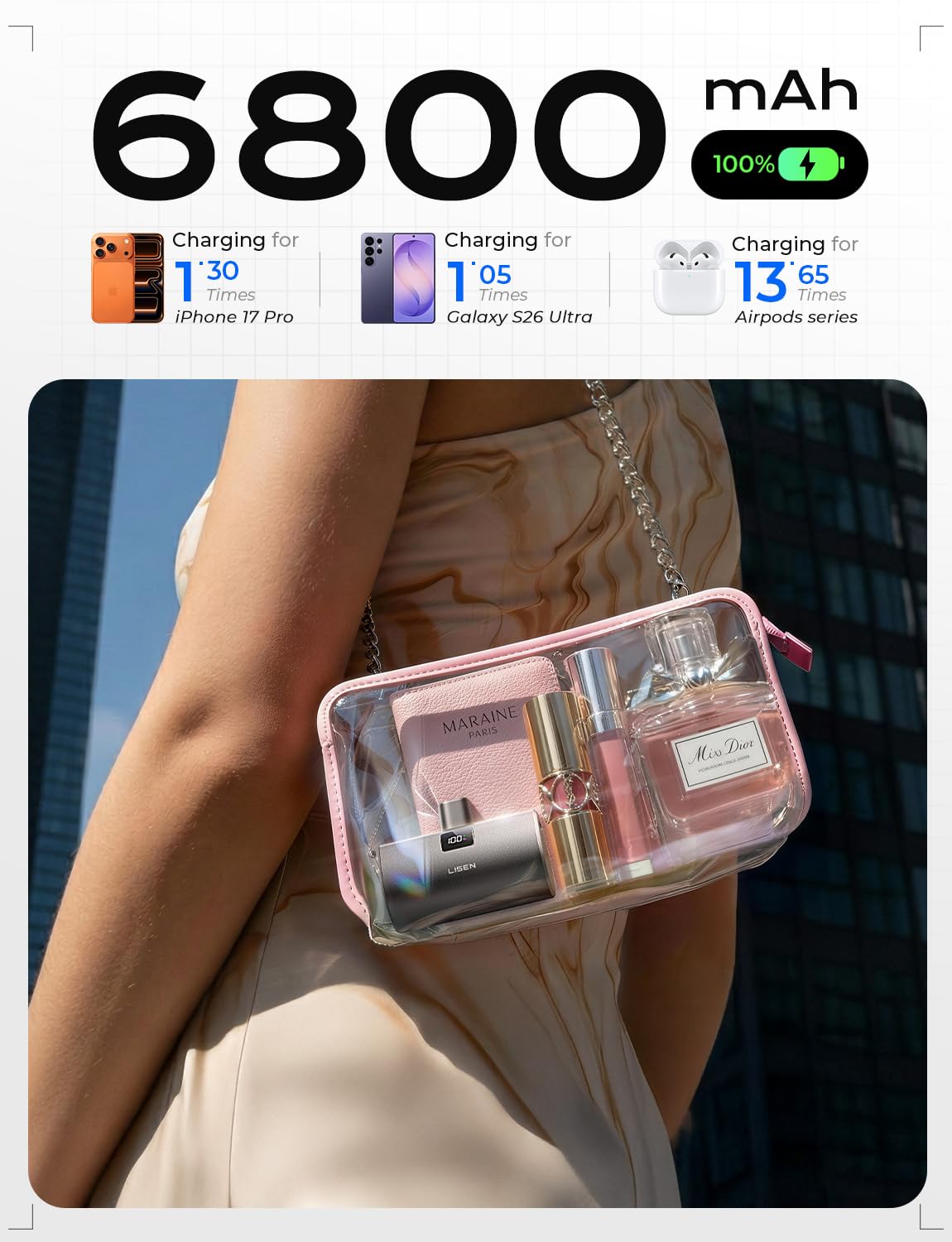 Amazon.com: LISEN 6800mAh Mini Portable Charger USB C Capsule
