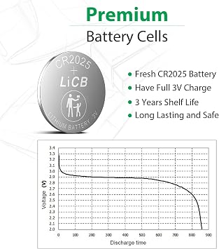 LiCB CR2025 3V Lithium Battery(10-Pack)