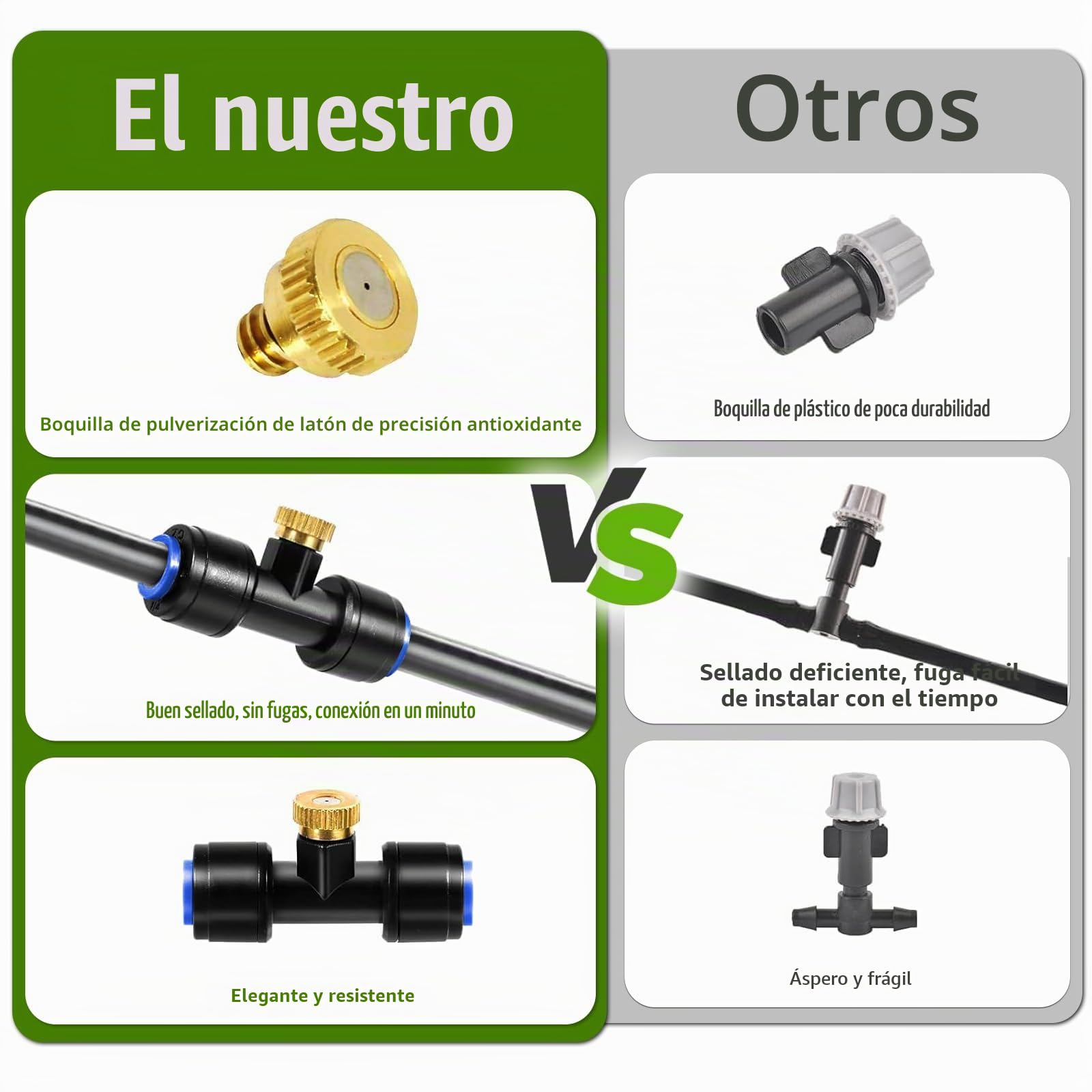 XUNIVERS10M Kit Nebulizador Jardín,Nebulizador Terraza Jardín, DIY Kit de Nebulización Terraza, Kit Nebulizador Terraza, Rociador de Terraza con Manguera Duradera y Boquillas Extraíbles para Giardino