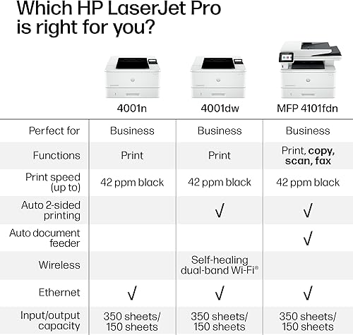 Miniatura 7 de HP Laserjet Pro MFP 4101fdn Impresora en blanco y negro, impresión, escaneo, copia, fax, velocidades rápidas, fácil configuración, impresión móvil,