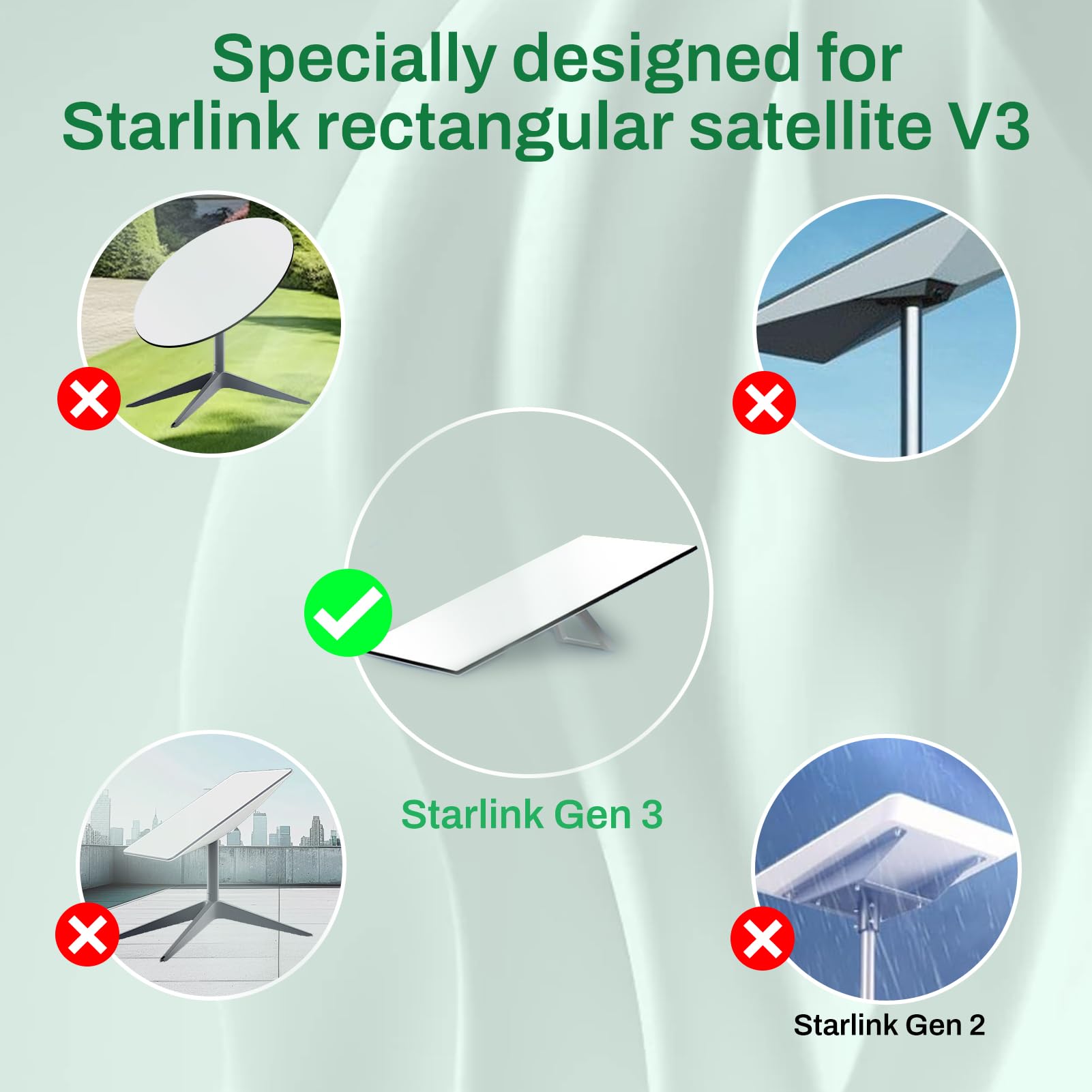 Per Starlink Gen 3 Cavo 32ft 10m 1200Mbps IP68 impermeabile Cavo di prolunga satellitare Gen 3 sostituisce cavo V3 per Starlink rettangular Satellite Gen 3 (Nickel Shell Gold Plated1)